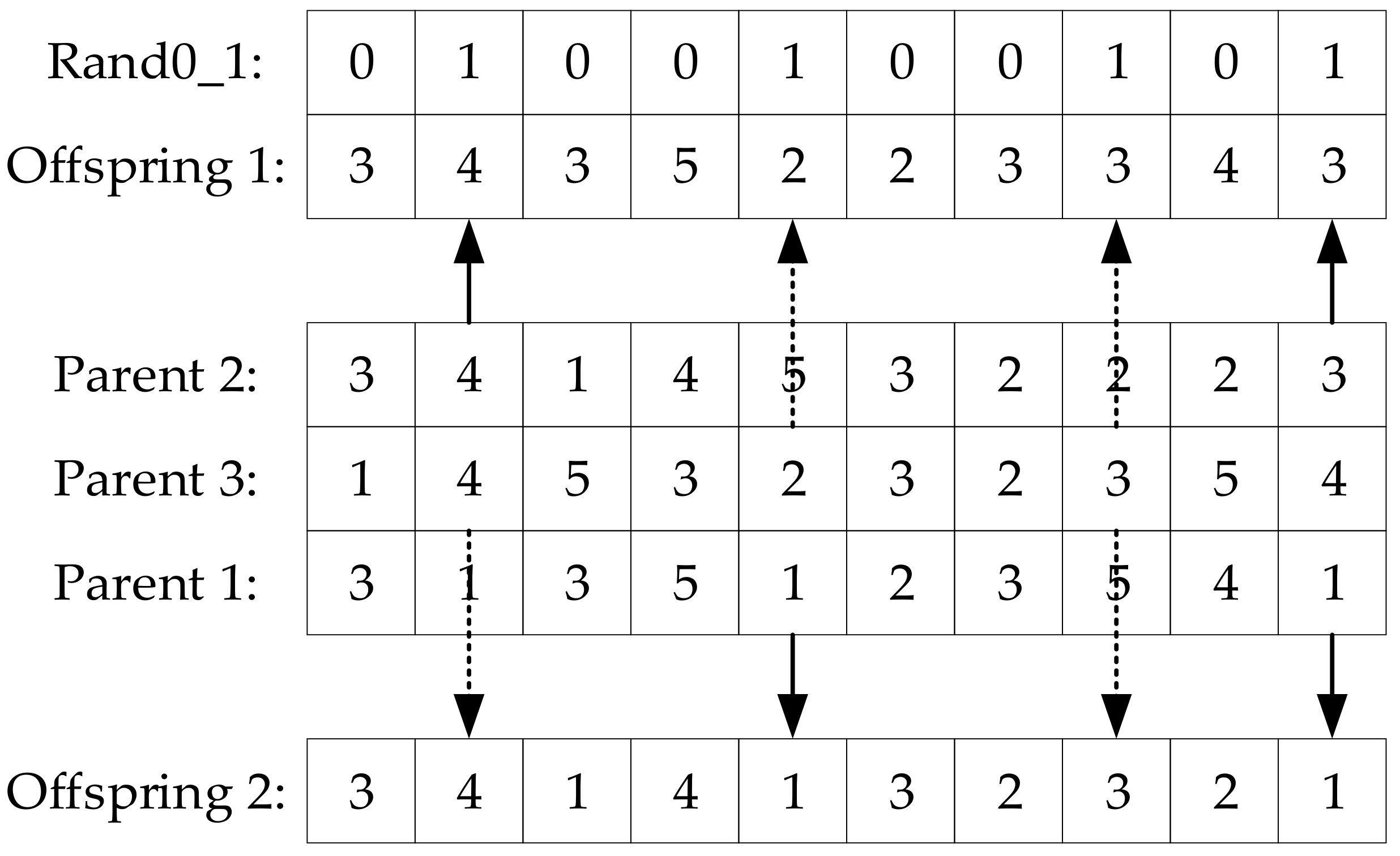 Algorithms 11 00210 g009 550