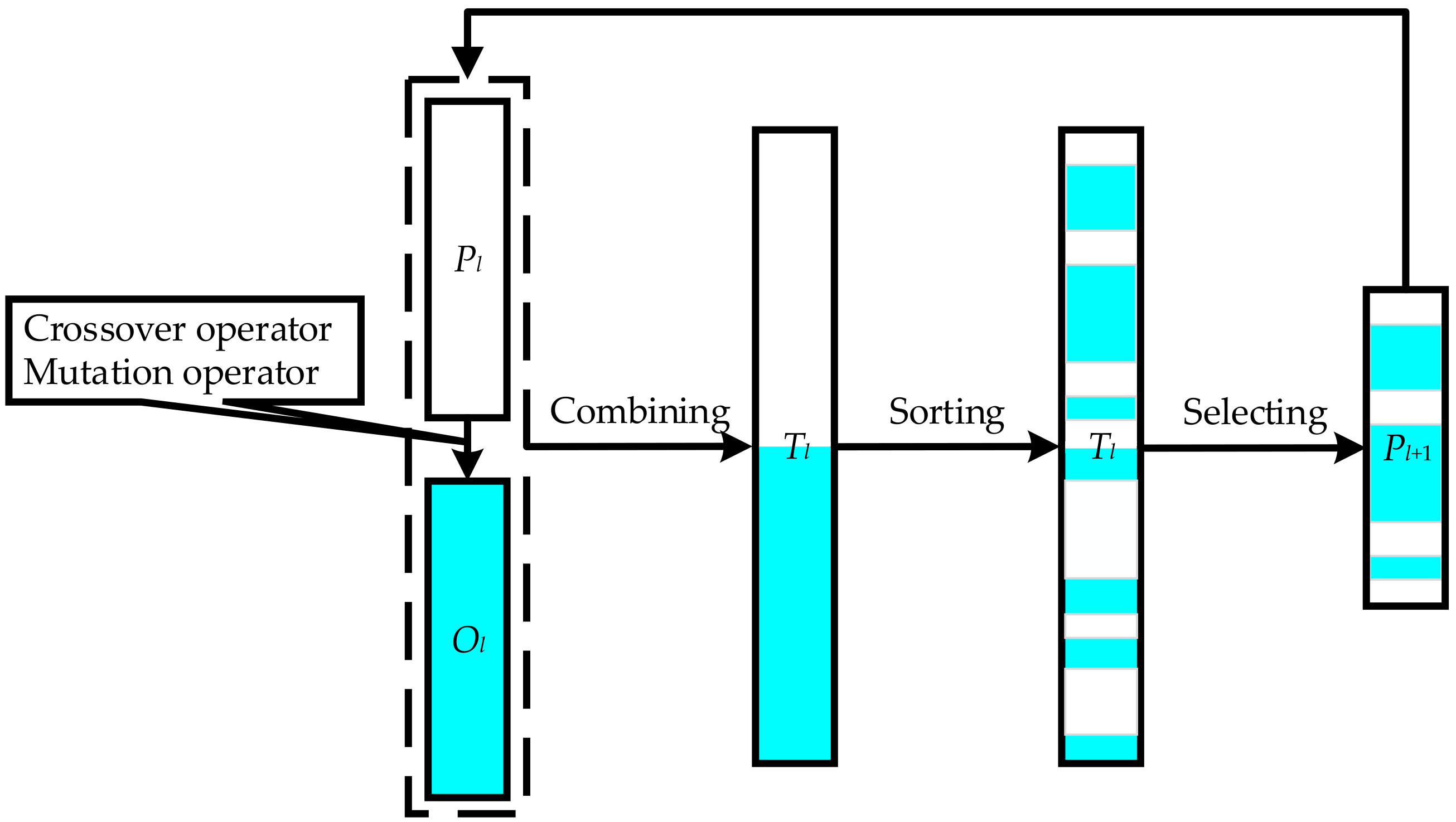 Algorithms 11 00210 g011 550
