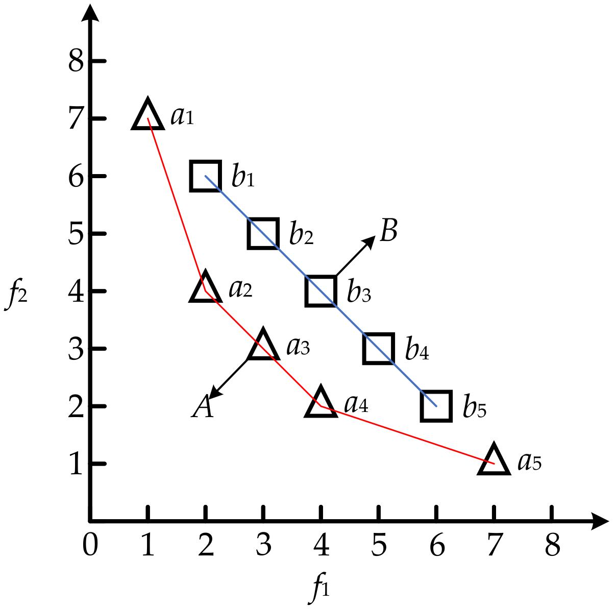 Algorithms 11 00210 g019 550
