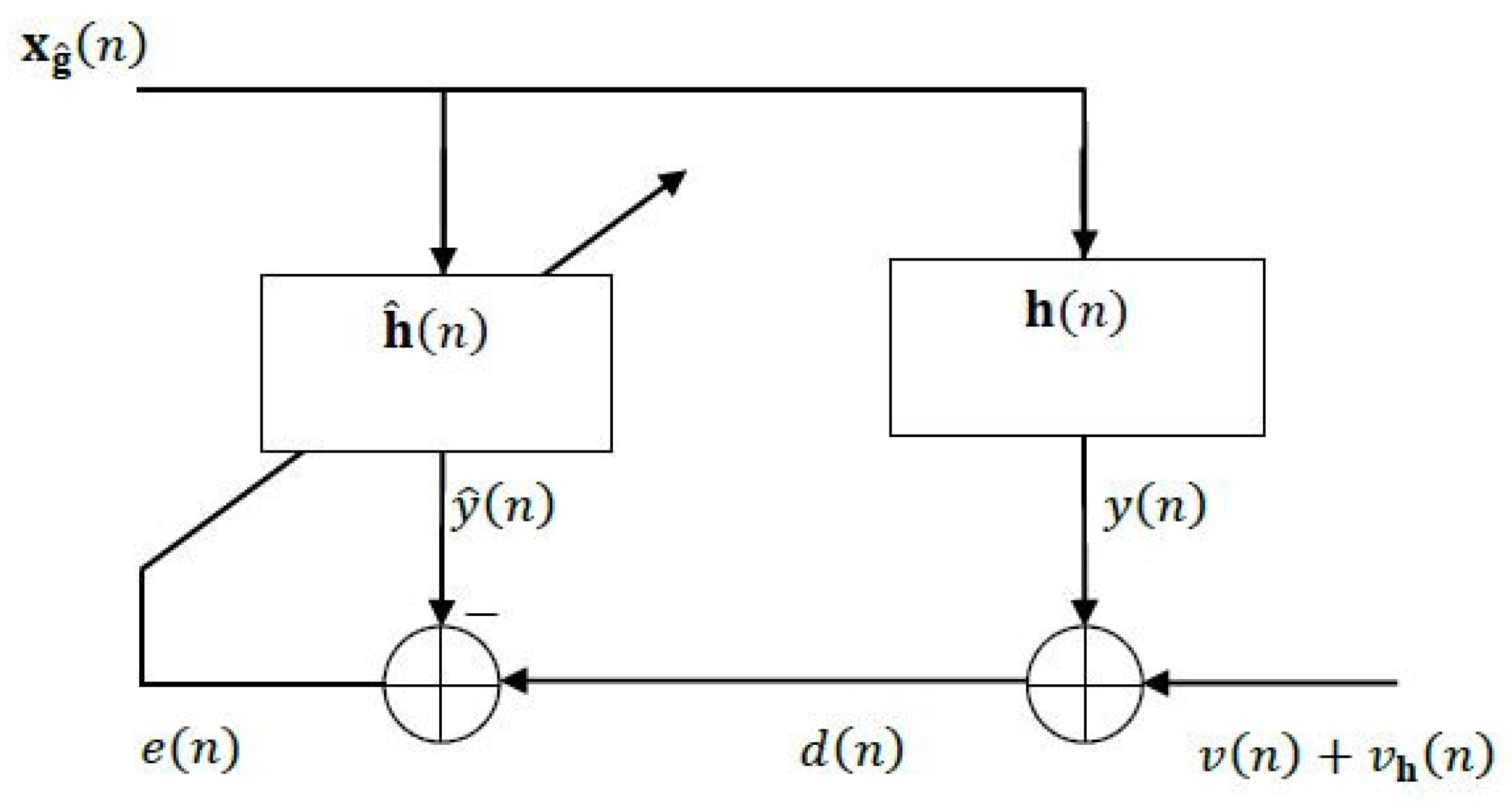 Algorithms 11 00211 g002