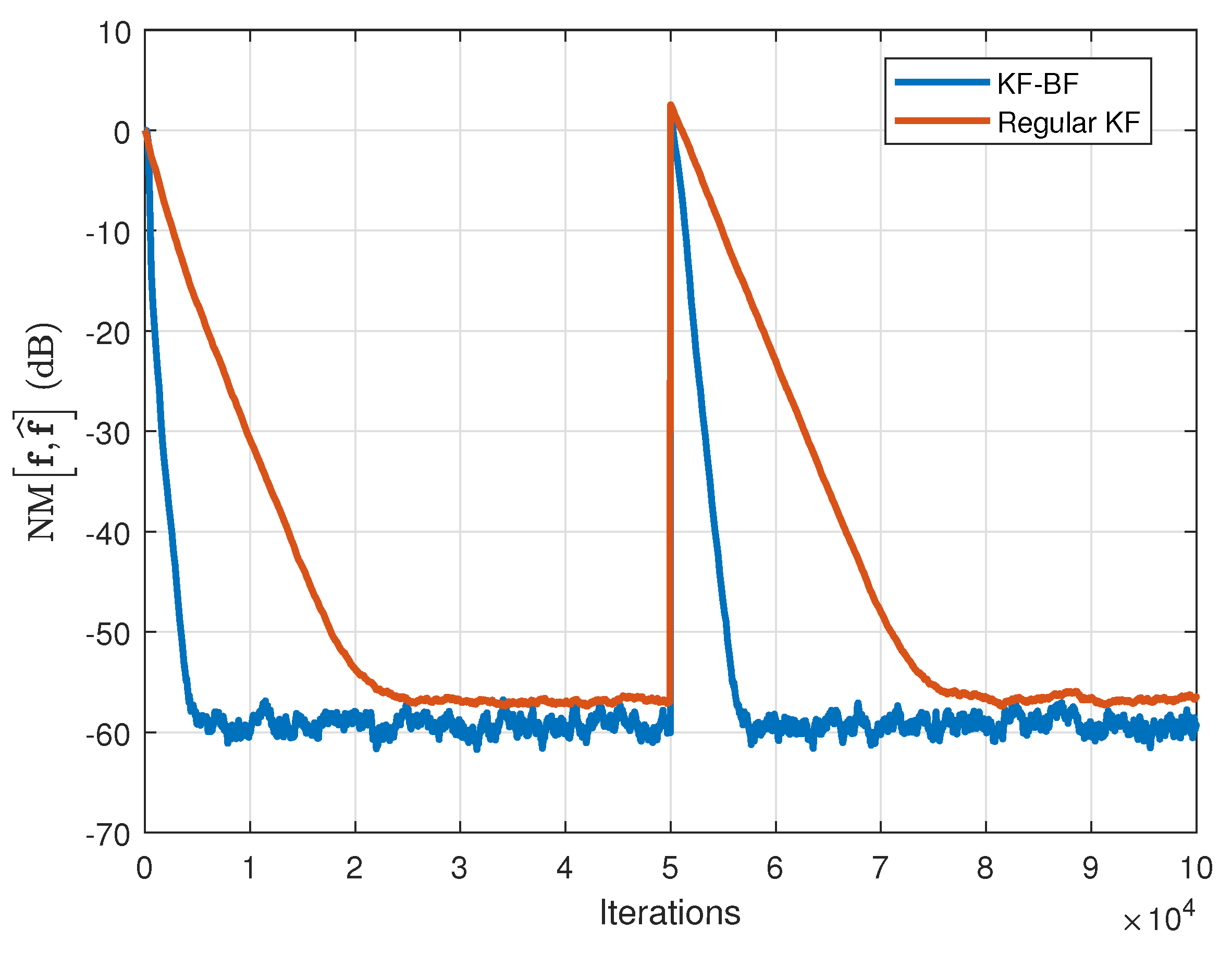 Algorithms 11 00211 g003