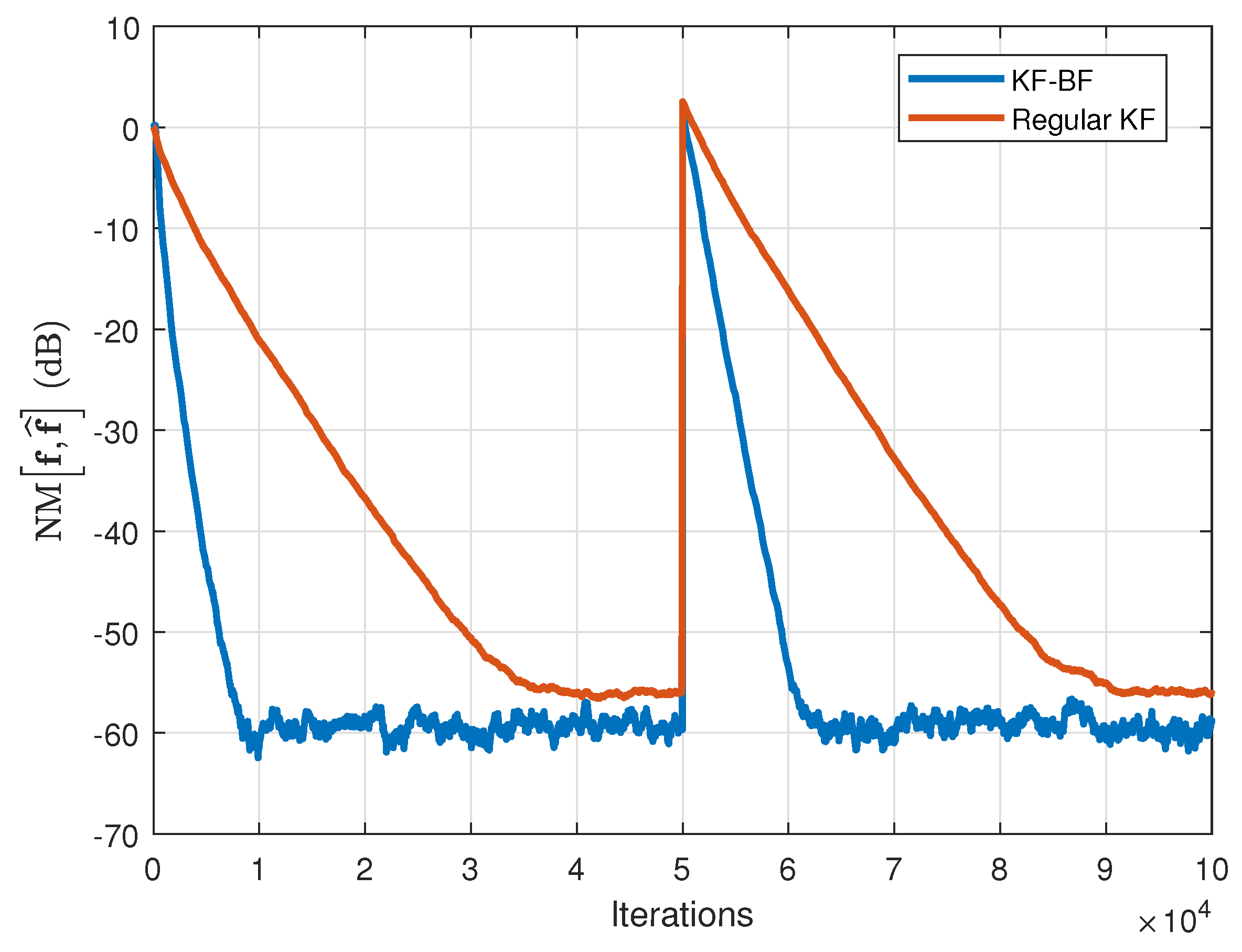 Algorithms 11 00211 g004