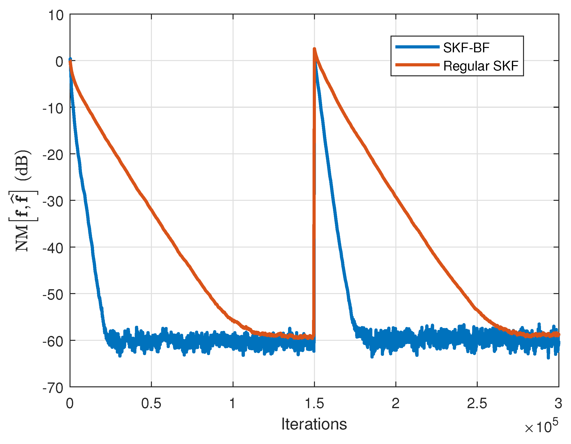 Algorithms 11 00211 g006