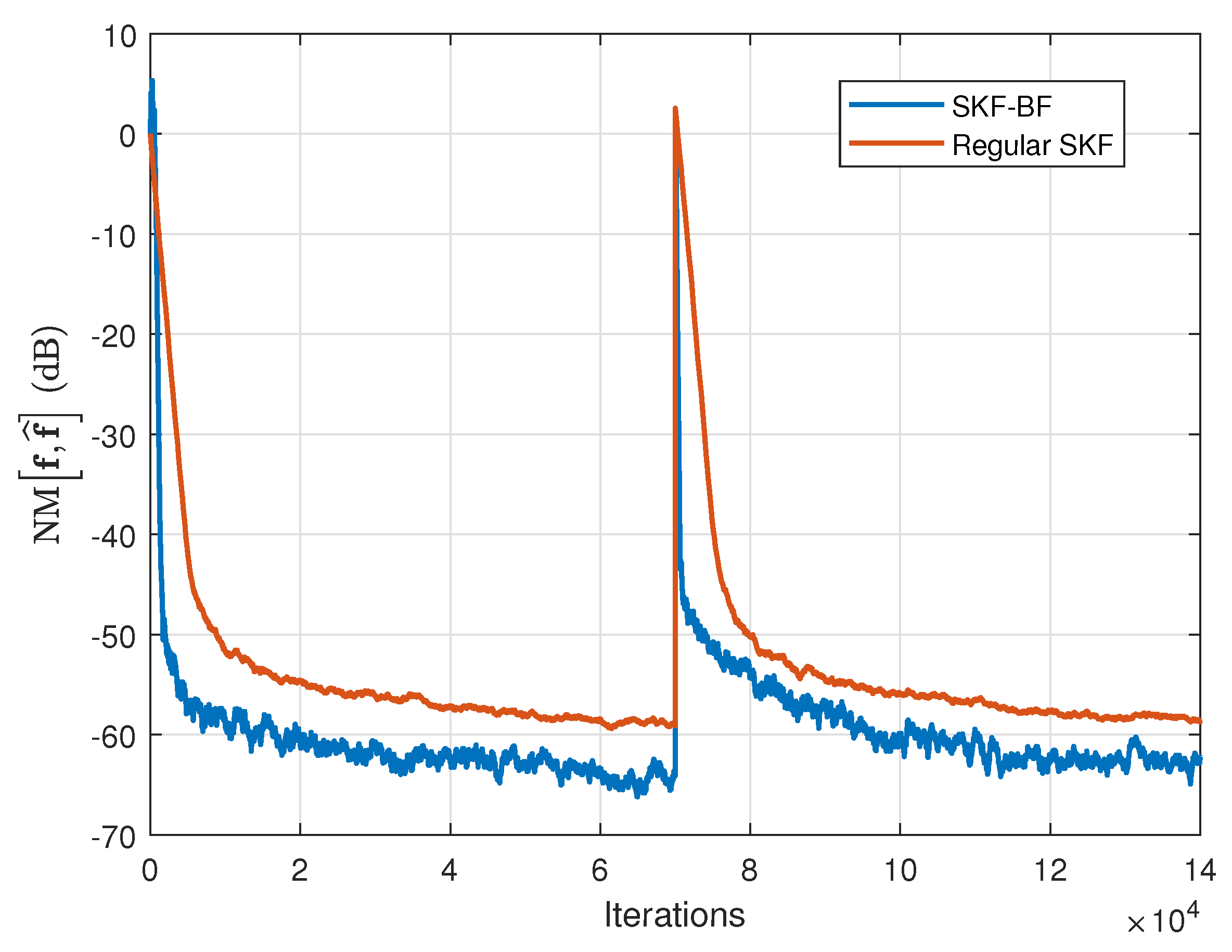 Algorithms 11 00211 g007