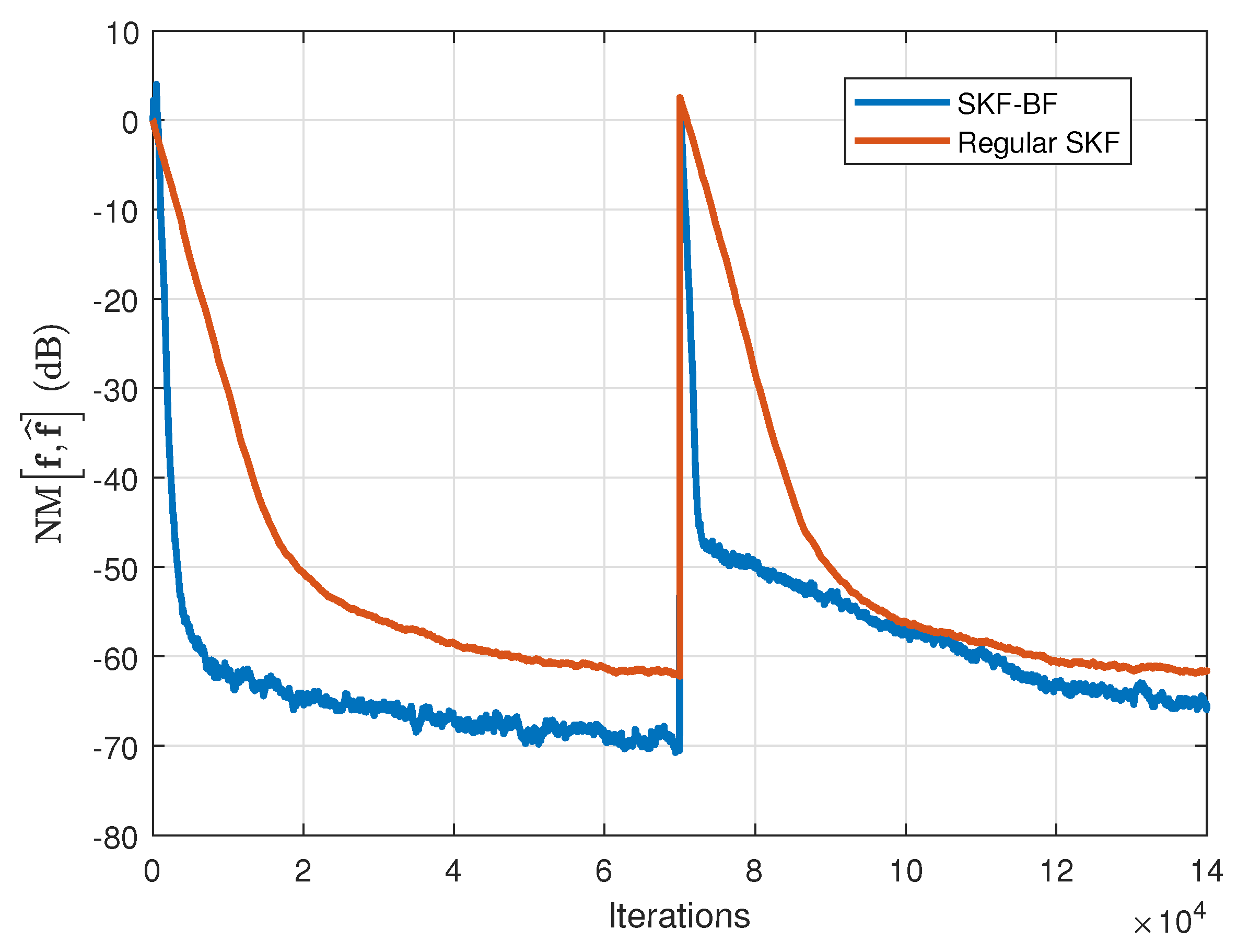 Algorithms 11 00211 g008