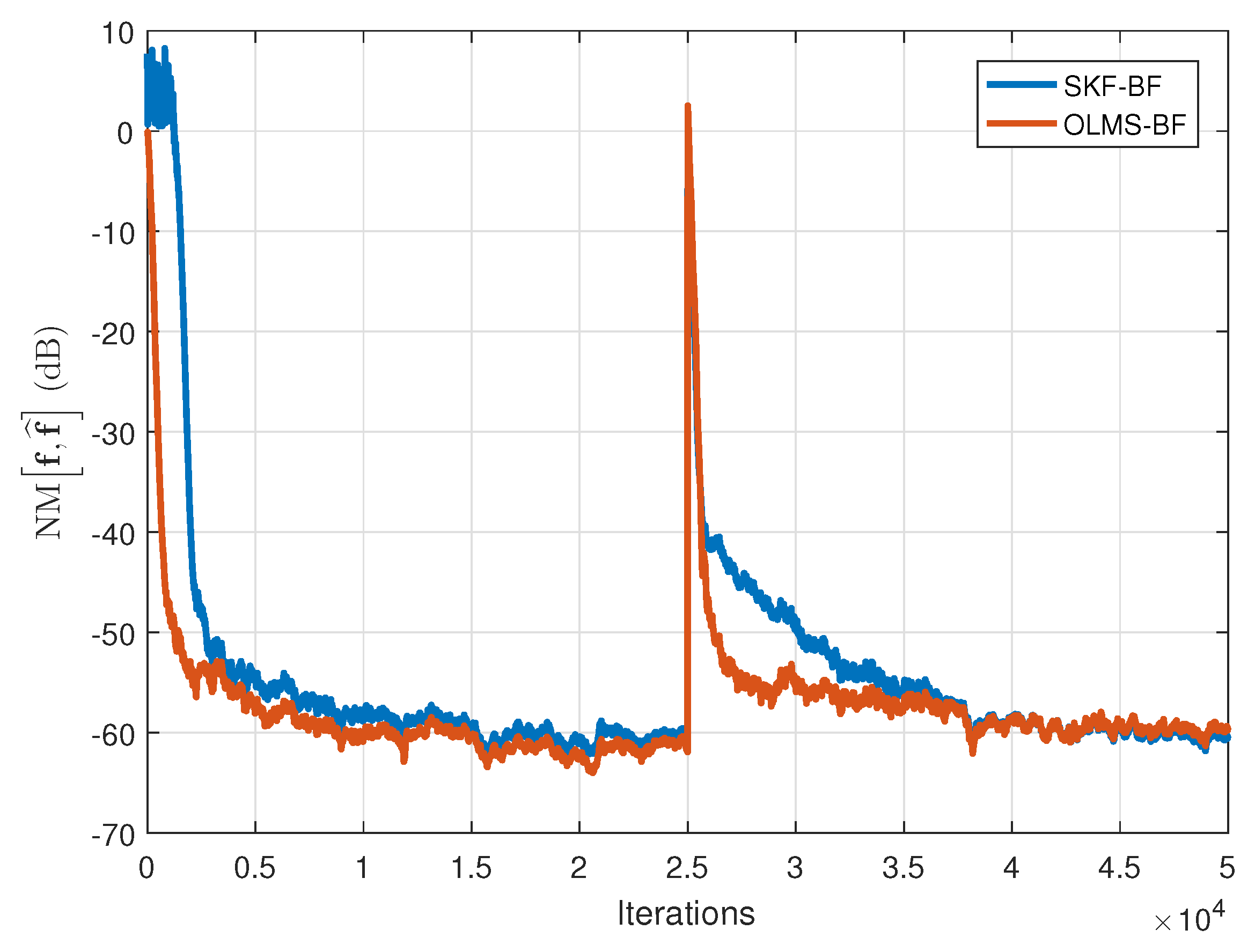 Algorithms 11 00211 g009