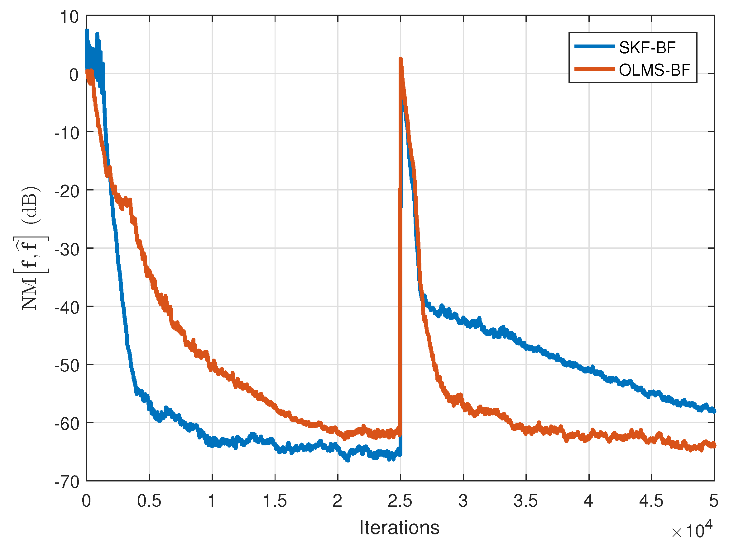 Algorithms 11 00211 g010