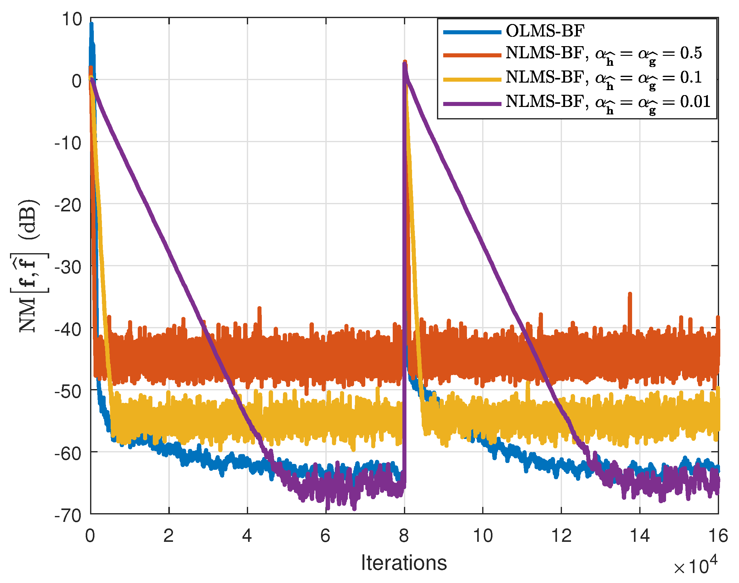 Algorithms 11 00211 g012