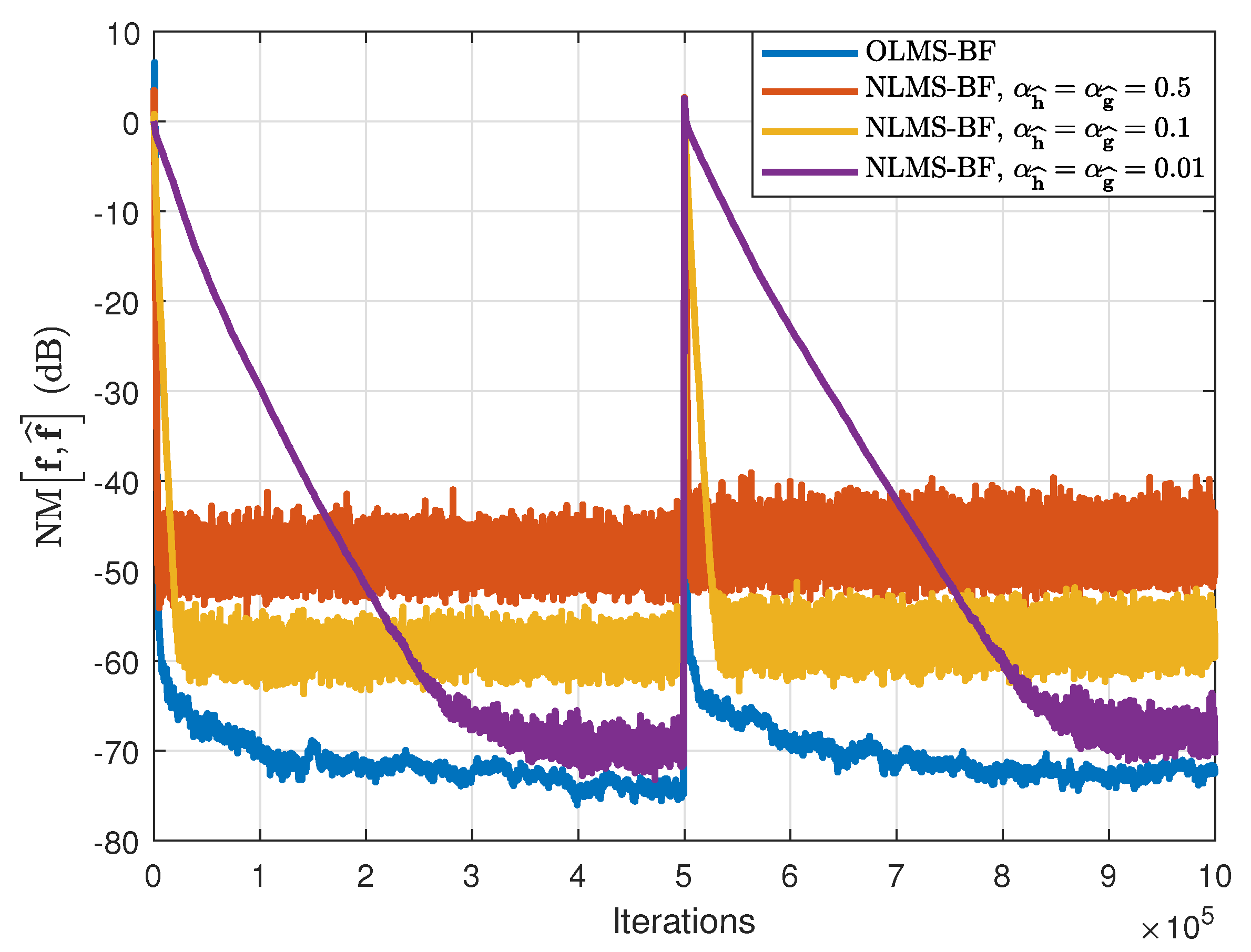 Algorithms 11 00211 g014