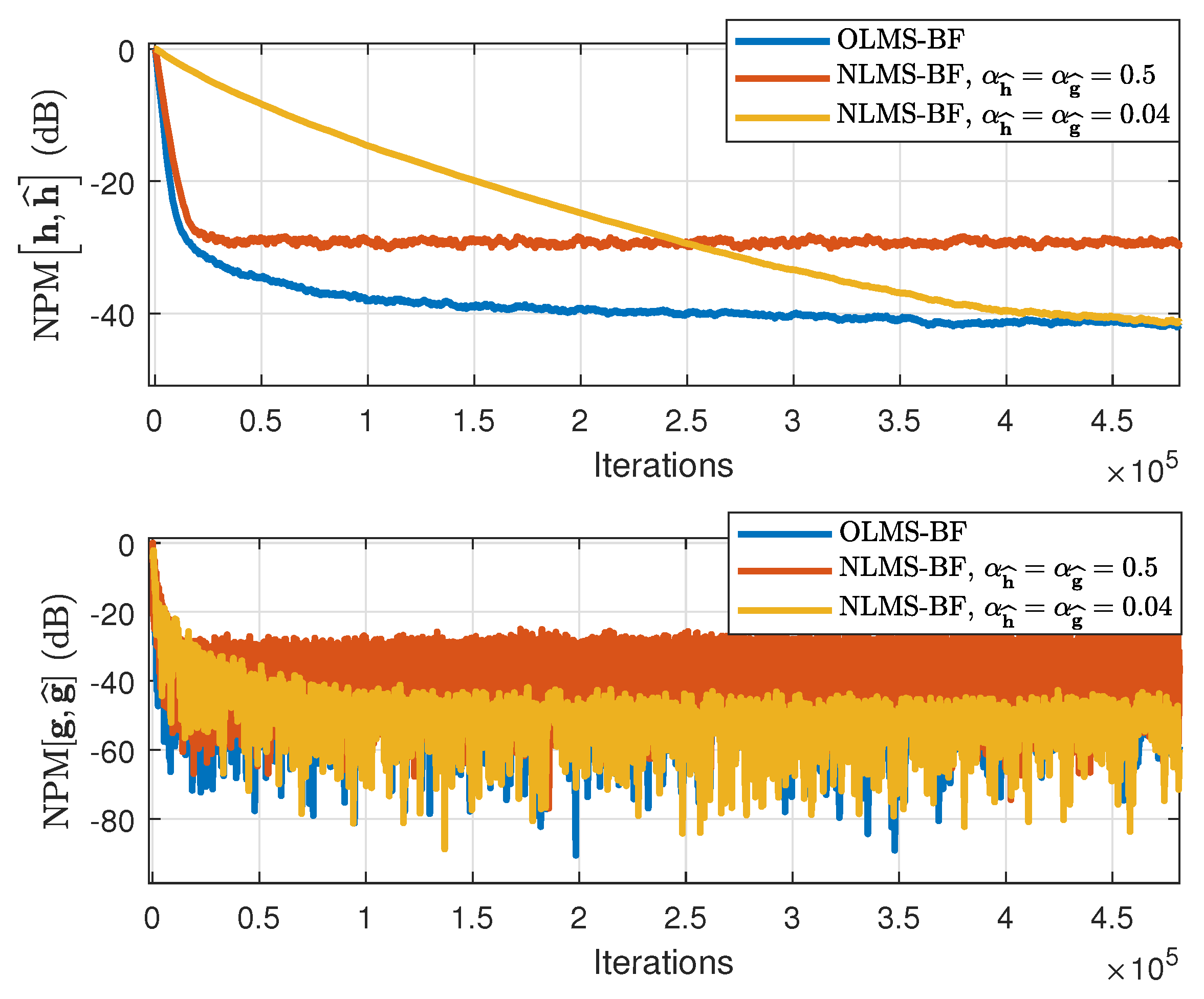 Algorithms 11 00211 g017