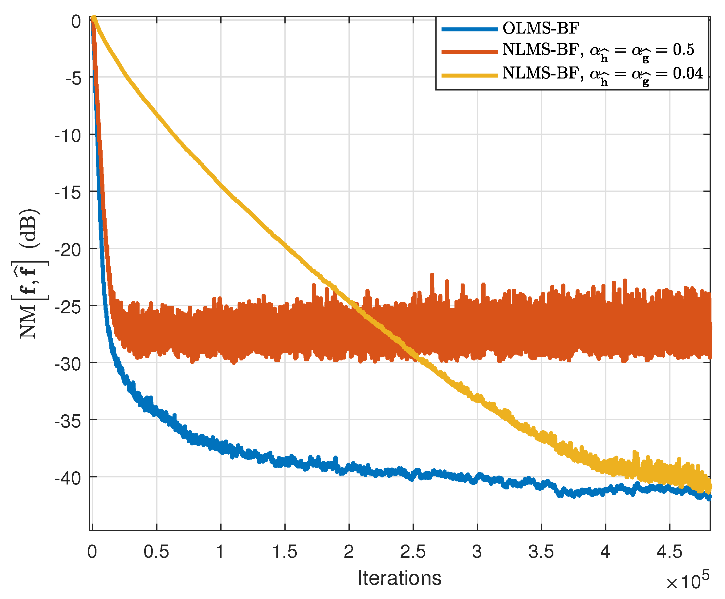 Algorithms 11 00211 g018
