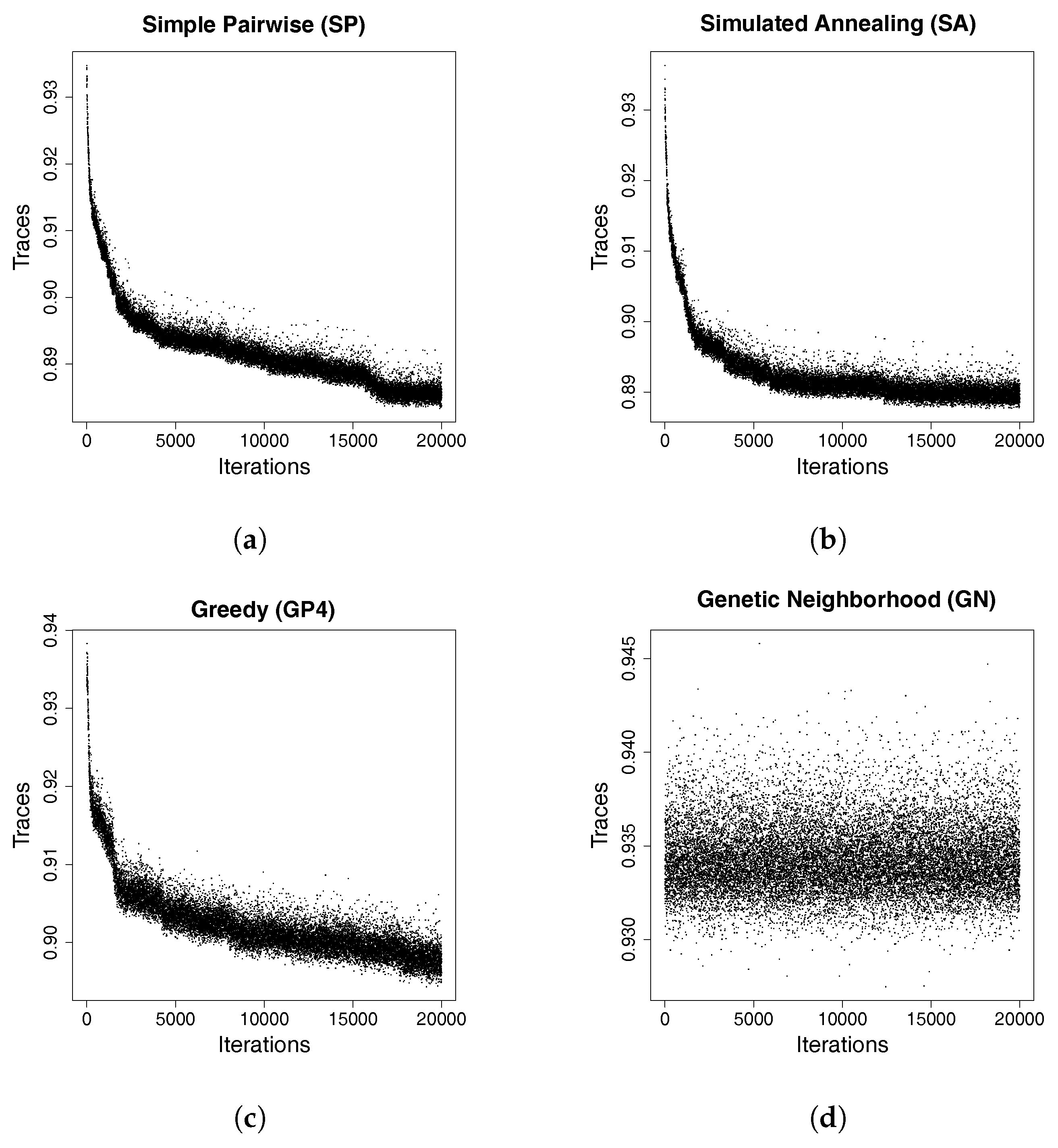 Algorithms 11 00212 g005