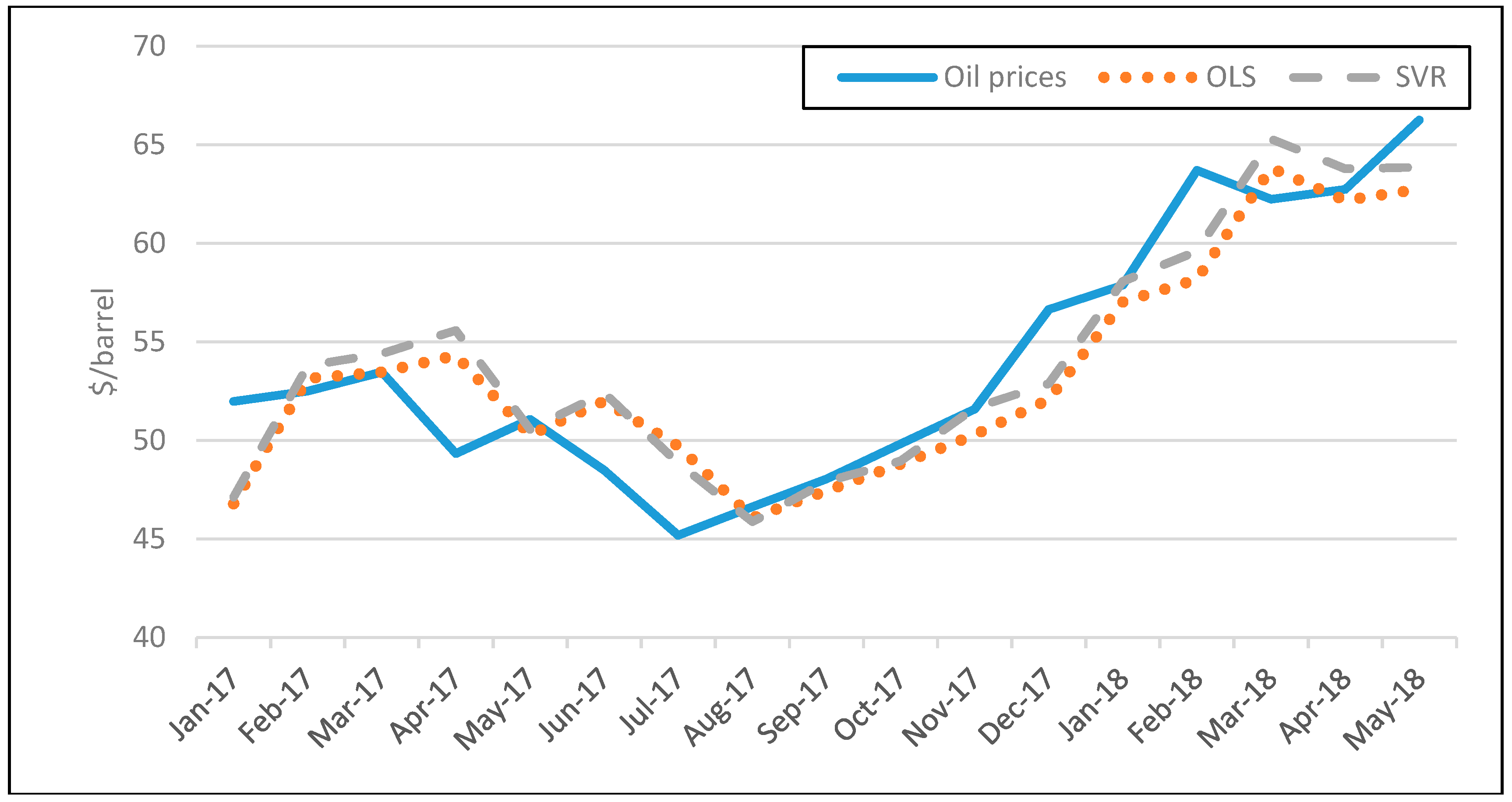 Algorithms 12 00001 g002