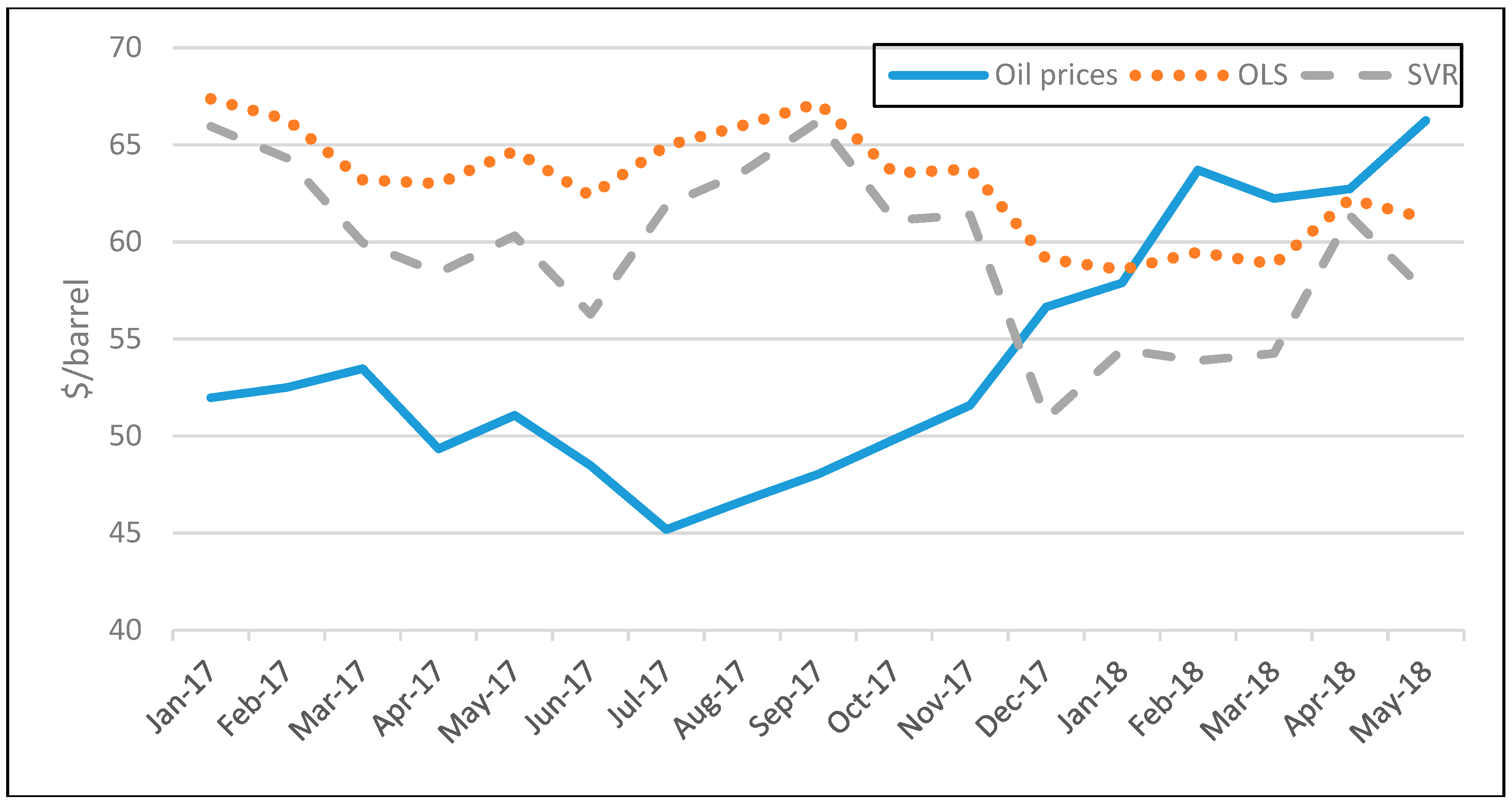 Algorithms 12 00001 g003