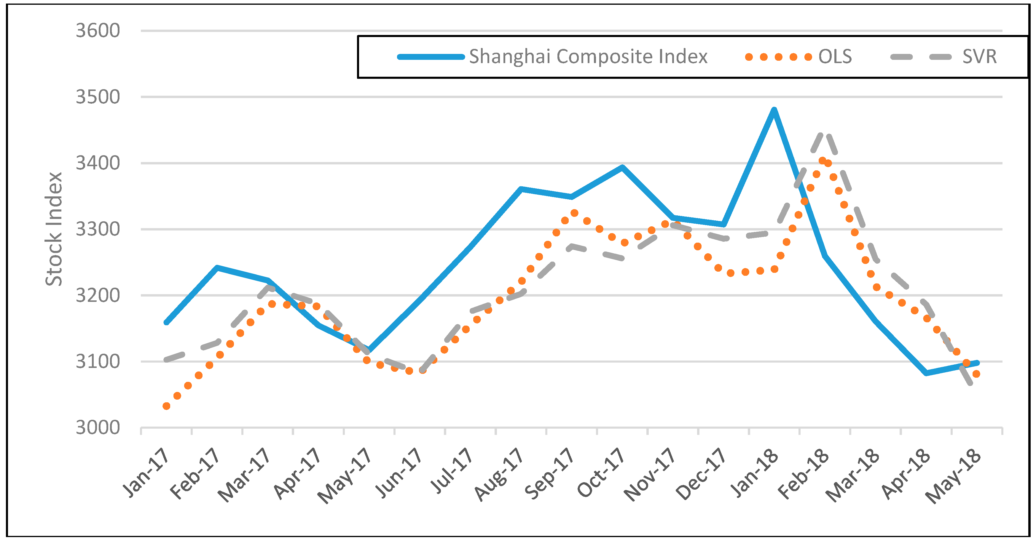 Algorithms 12 00001 g006