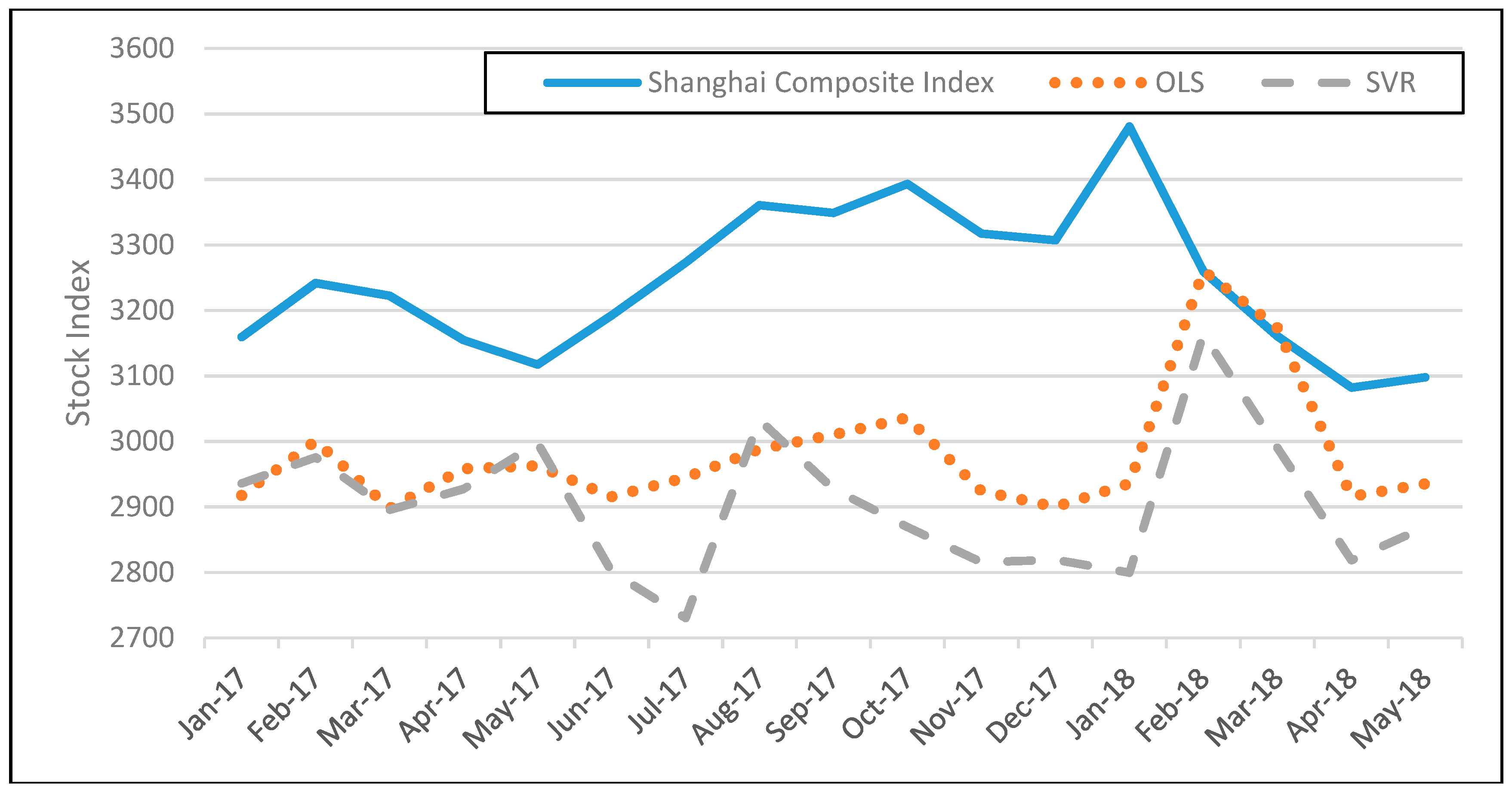 Algorithms 12 00001 g007