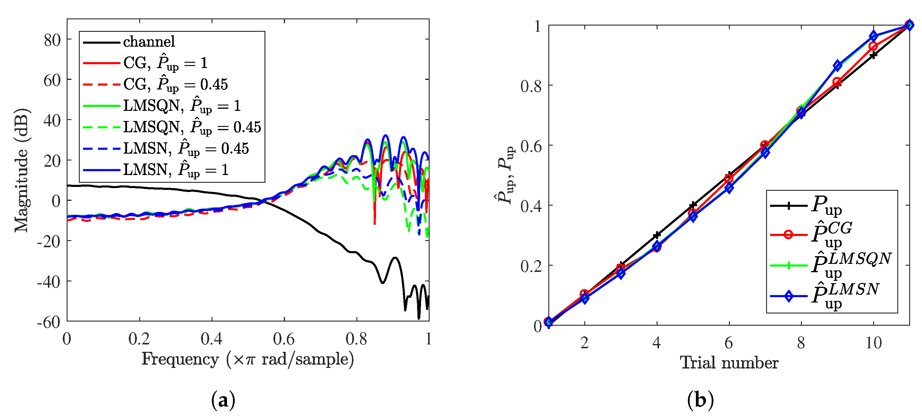 Algorithms 12 00004 g002