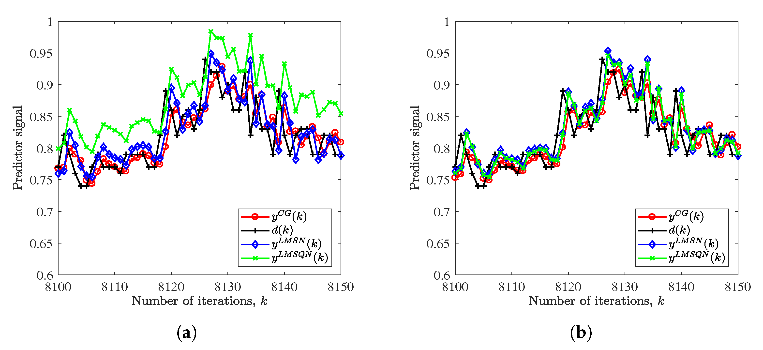 Algorithms 12 00004 g005