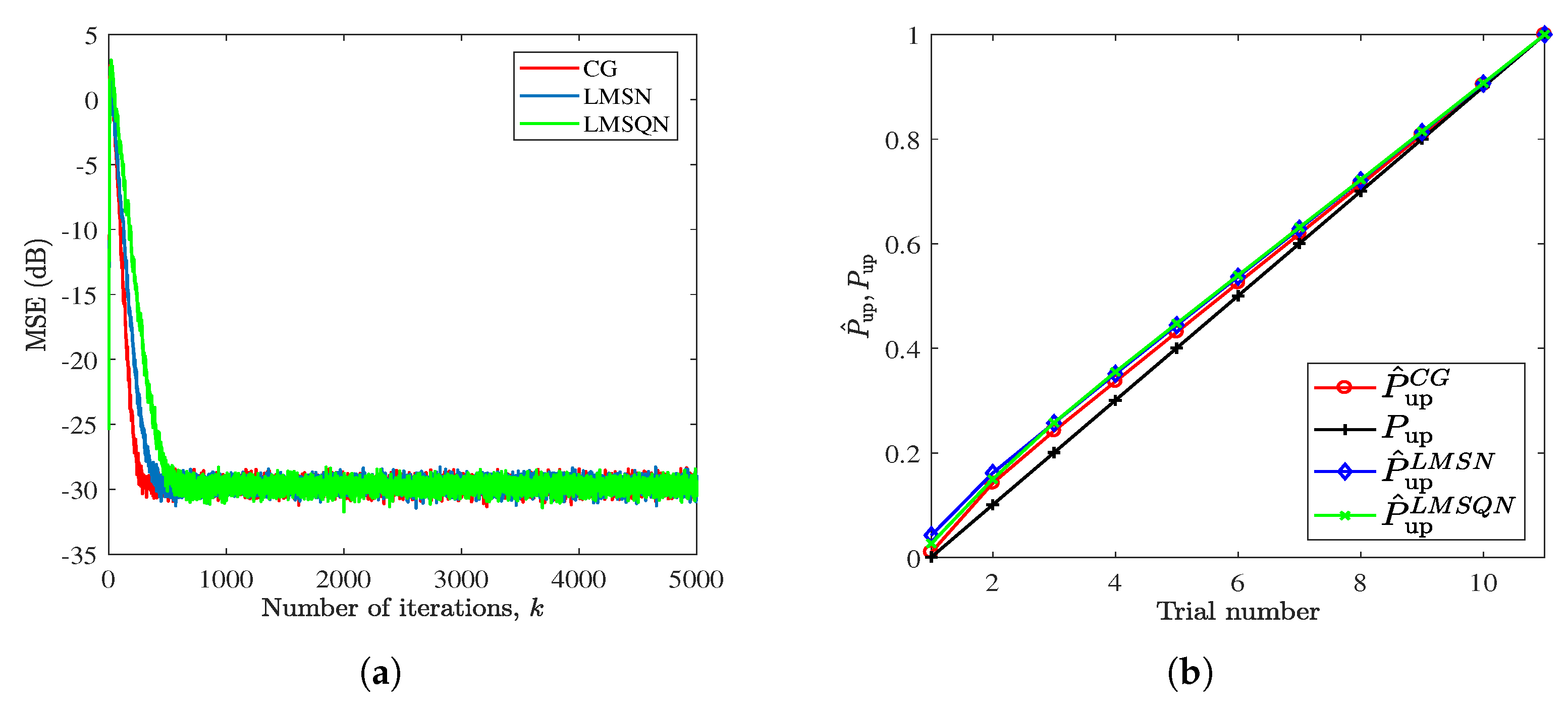 Algorithms 12 00004 g006
