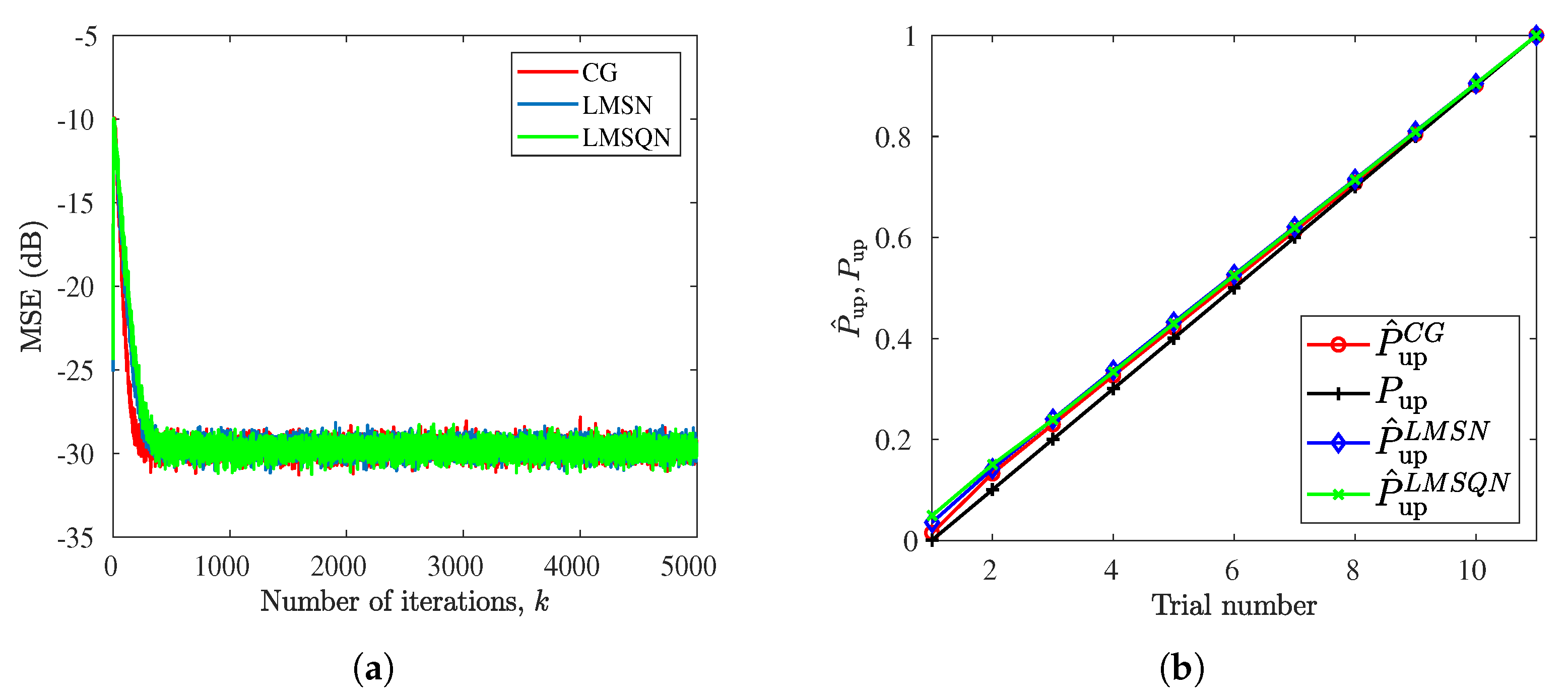 Algorithms 12 00004 g007