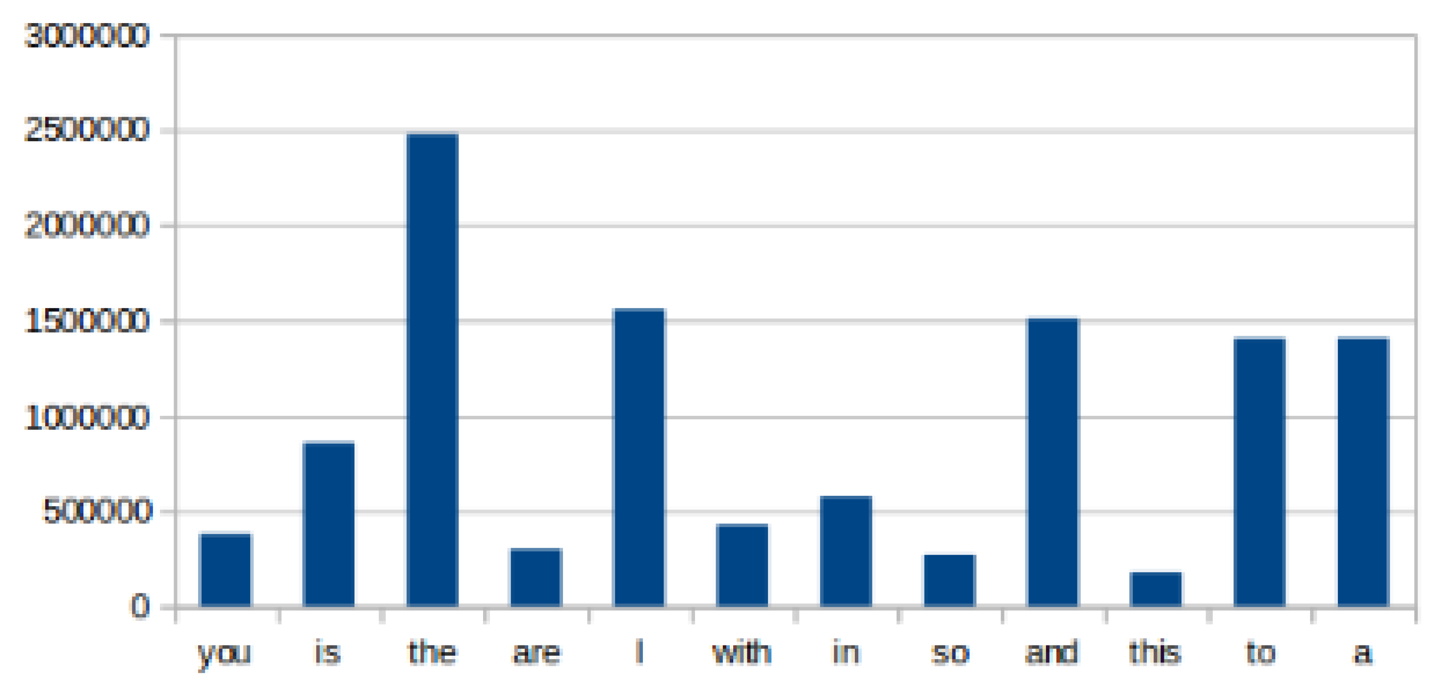 Algorithms 12 00005 g003 550