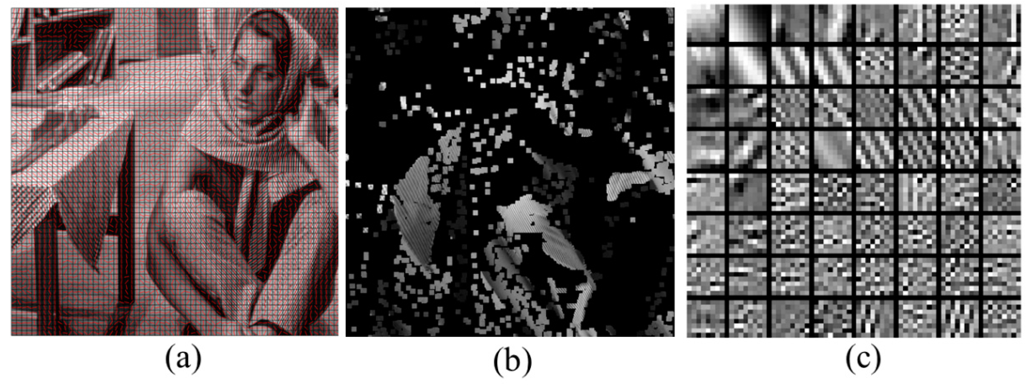 Algorithms 12 00007 g002