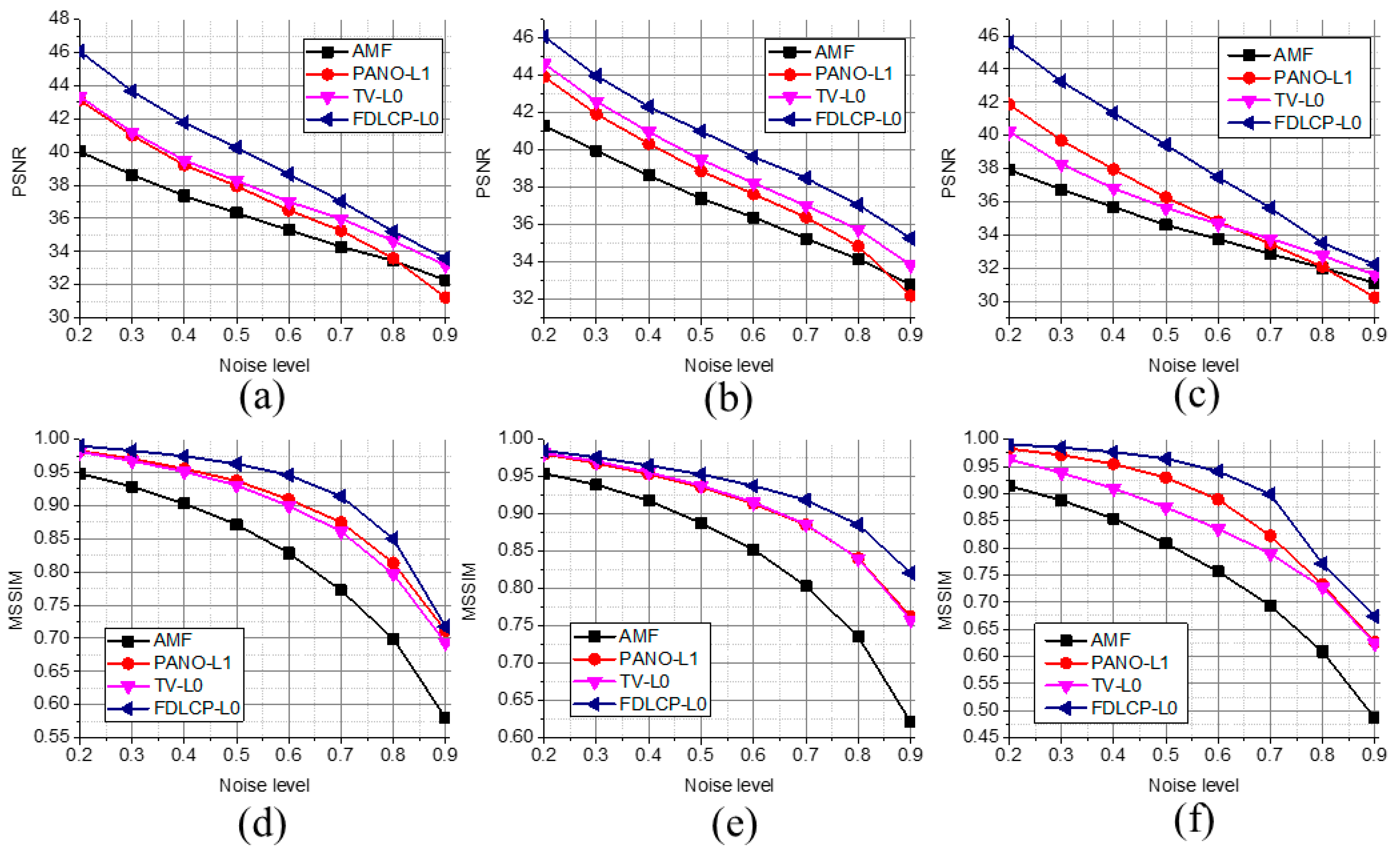 Algorithms 12 00007 g006