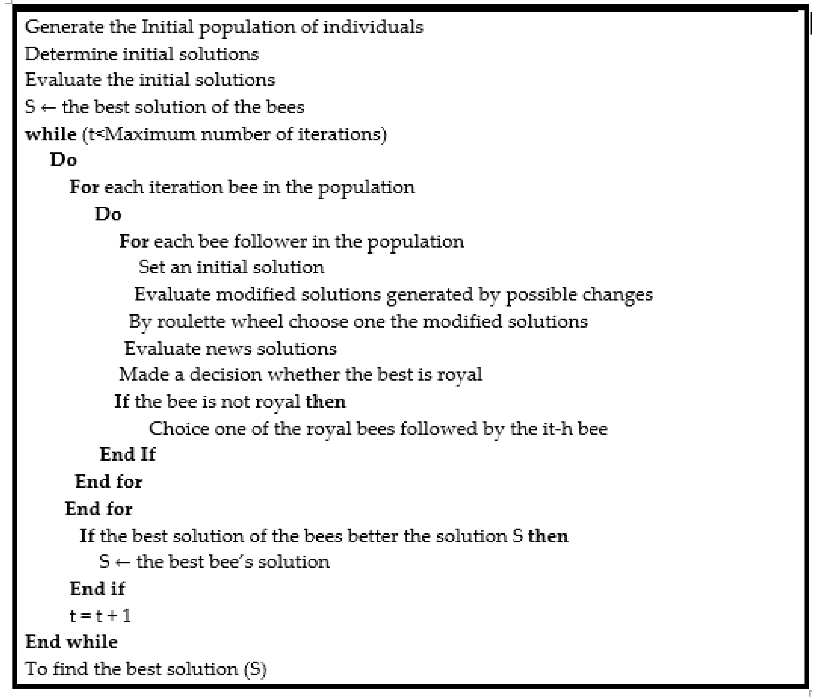 Algorithms 12 00009 g009 Algorithms 12 00009 g009