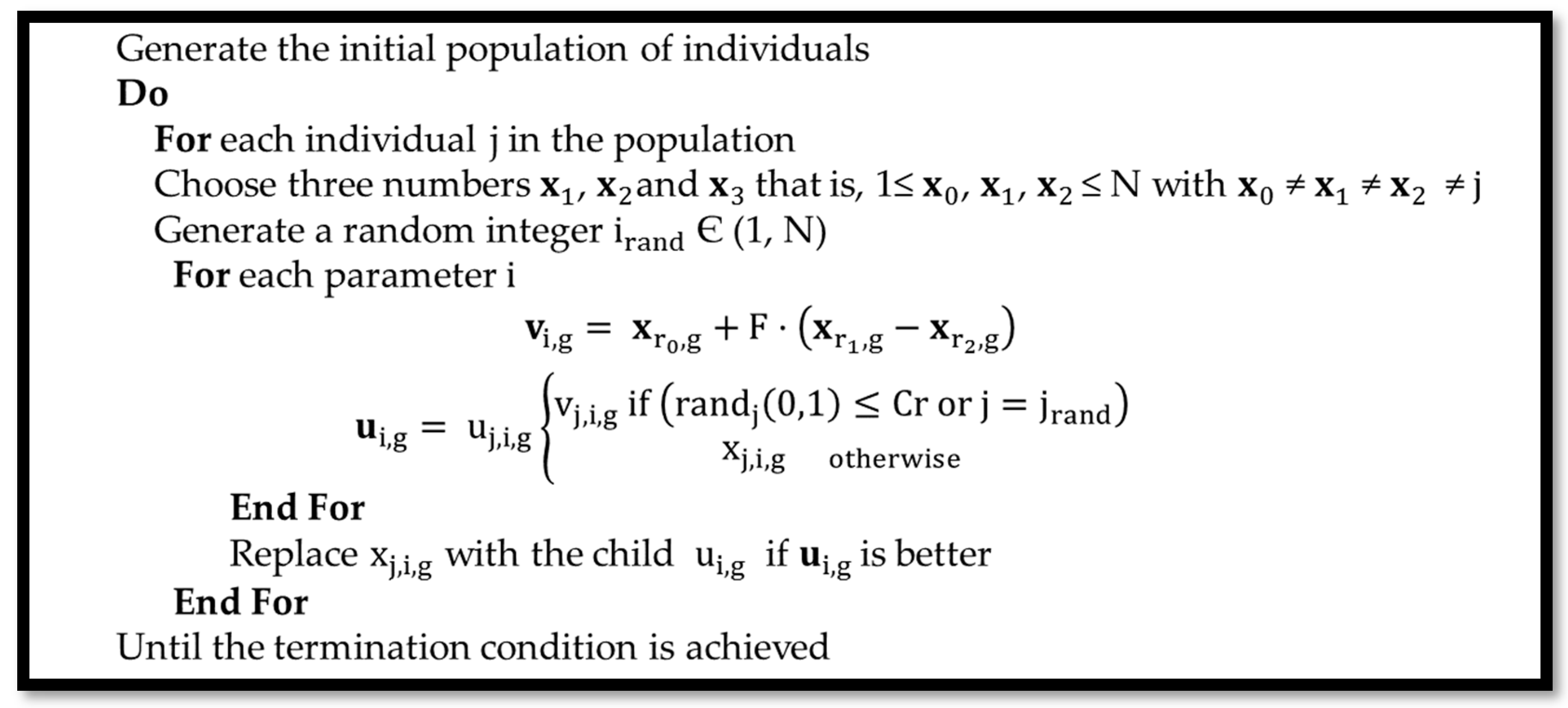 Algorithms 12 00009 g012 Algorithms 12 00009 g012