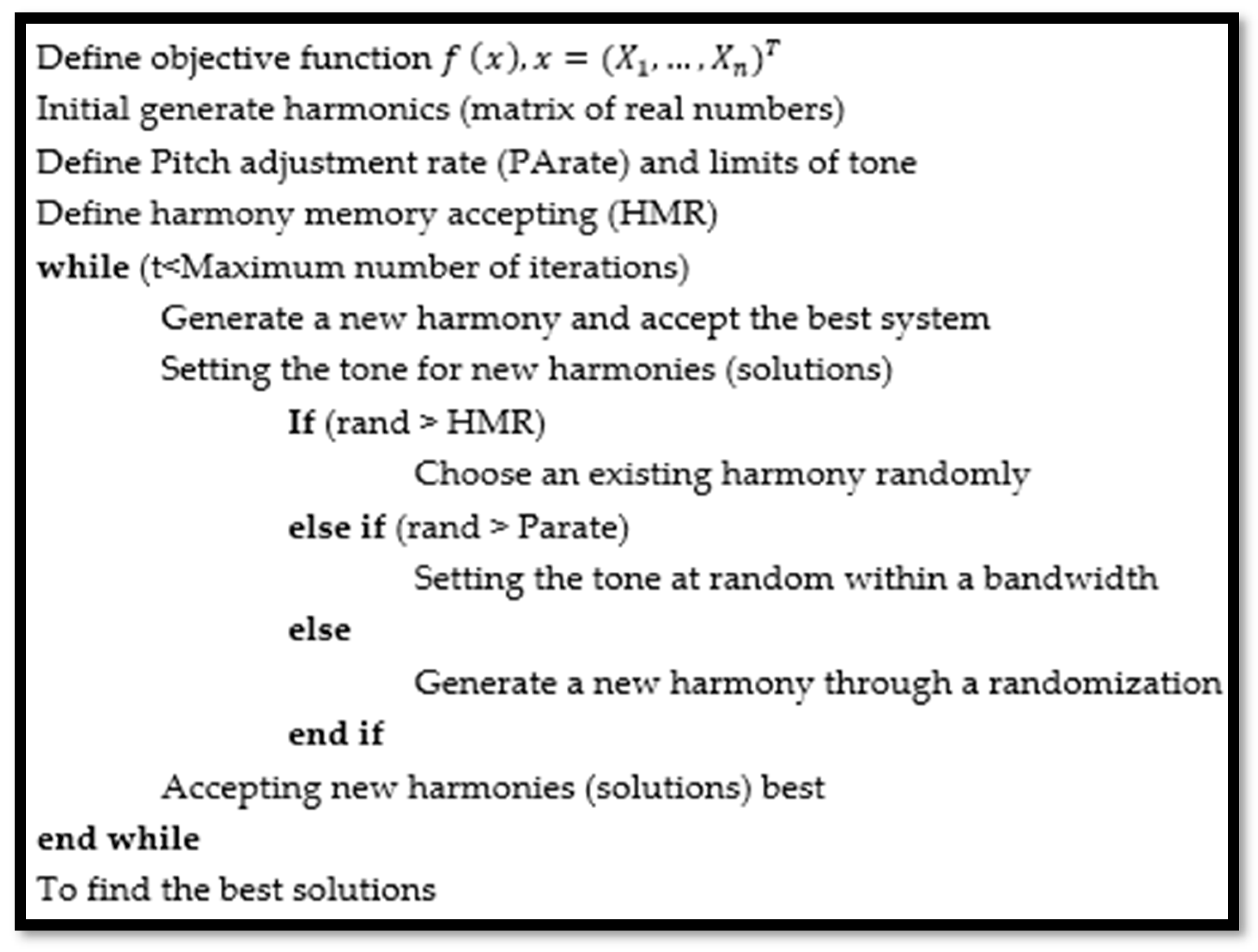 Algorithms 12 00009 g015 Algorithms 12 00009 g015