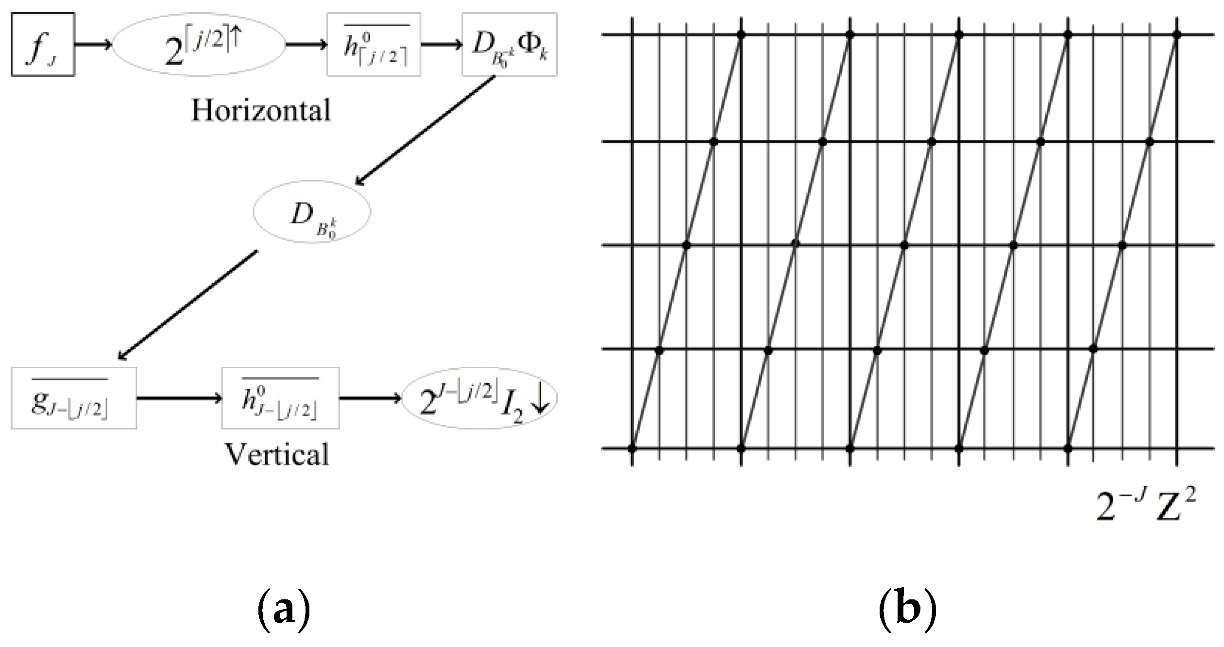 Algorithms 12 00011 g002 Algorithms 12 00011 g002