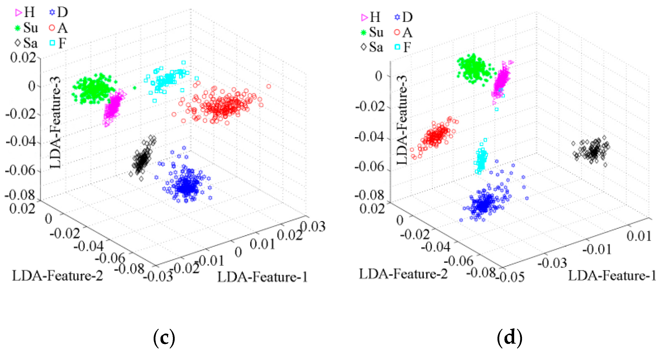 Algorithms 12 00011 g003b Algorithms 12 00011 g003b