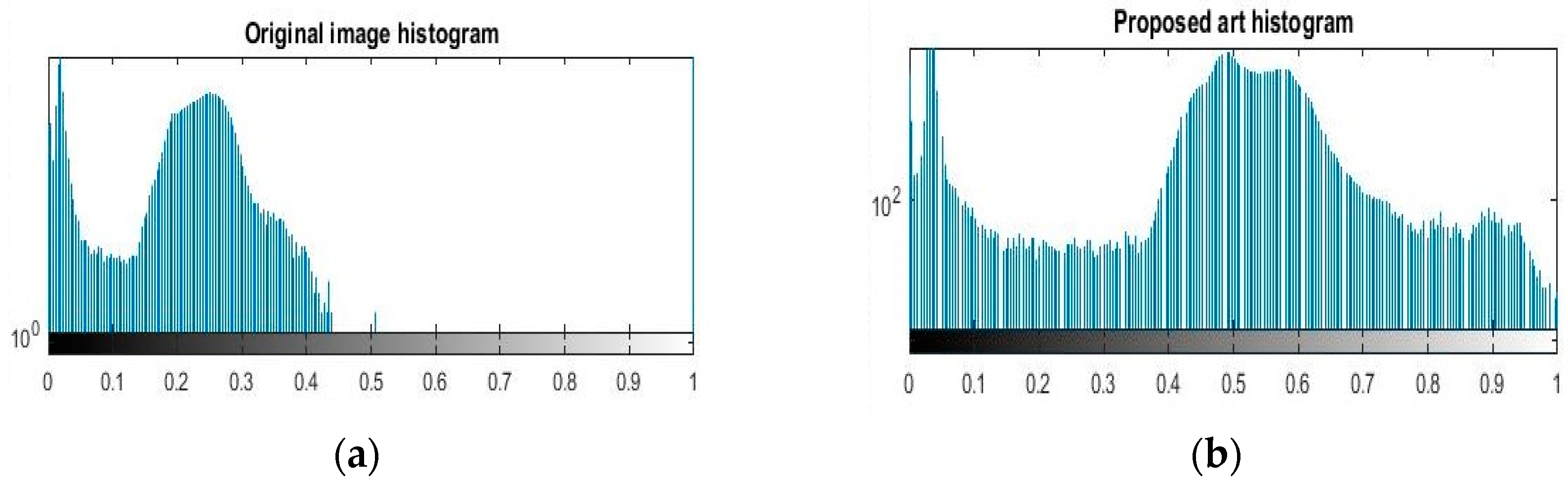 Algorithms 12 00014 g008a