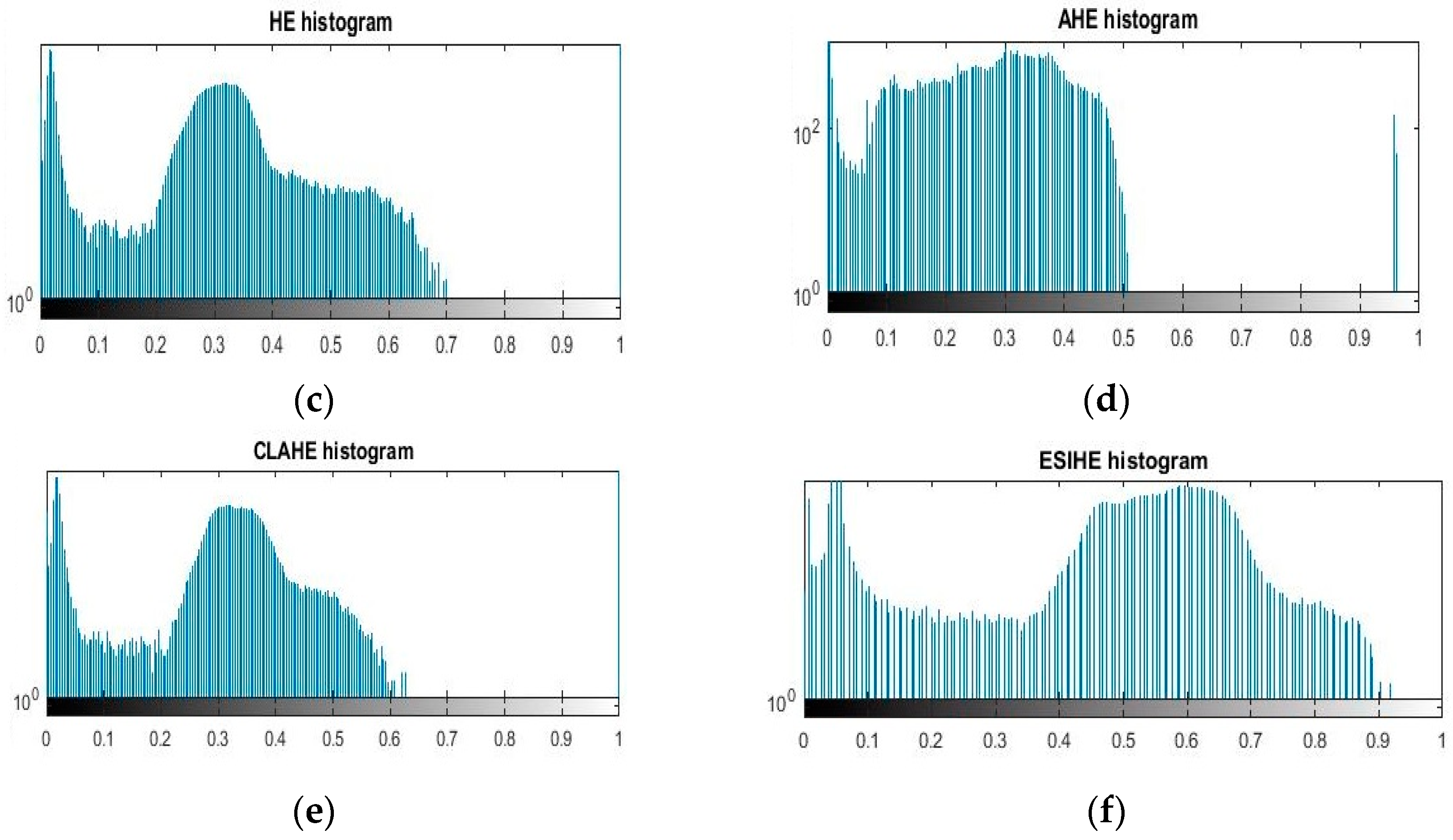 Algorithms 12 00014 g008b