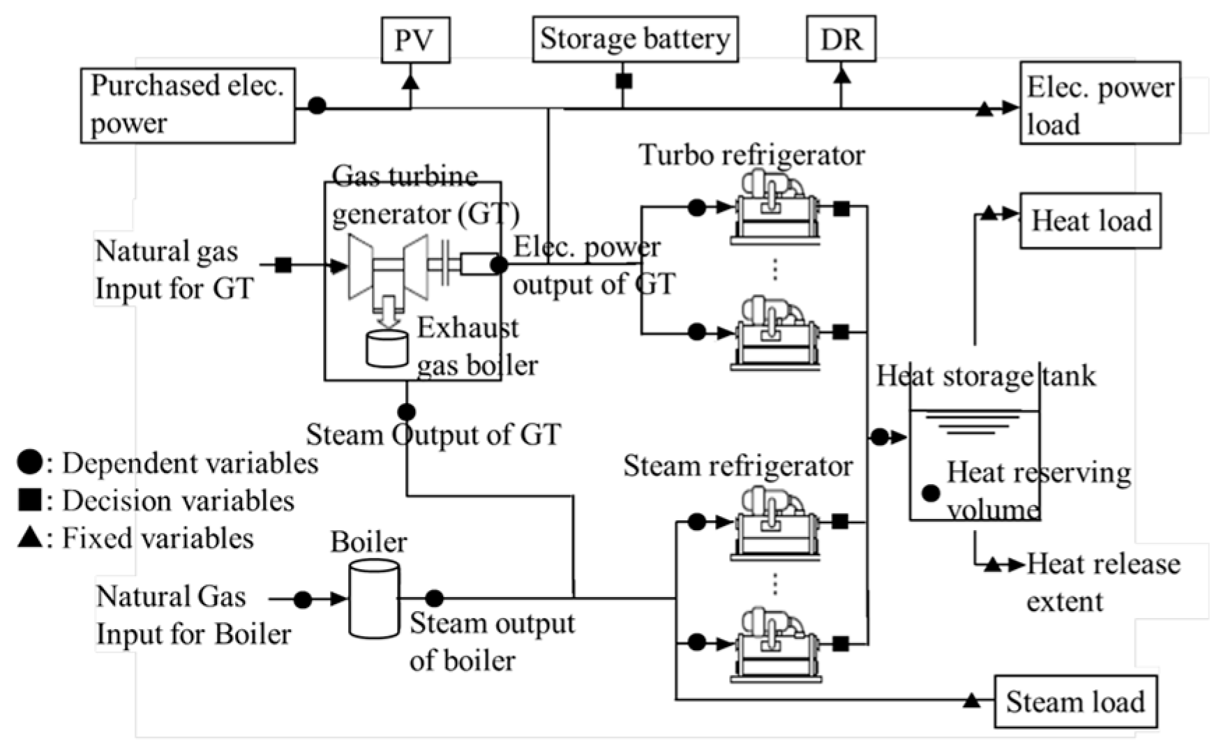 Algorithms 12 00015 g002