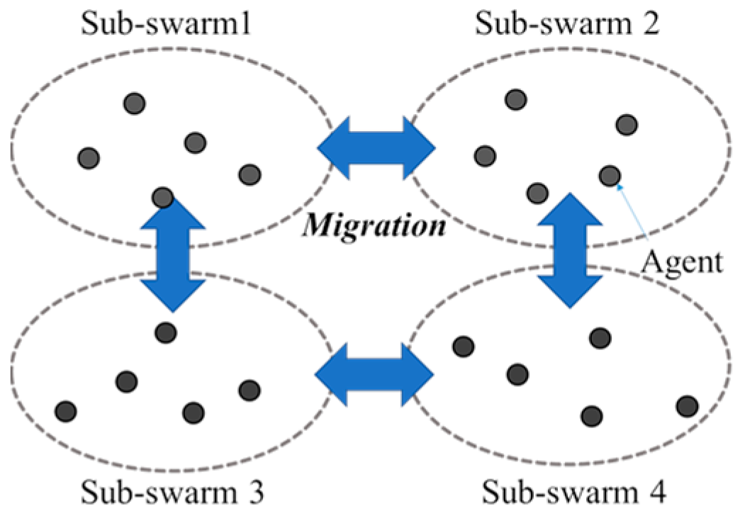 Algorithms 12 00015 g003