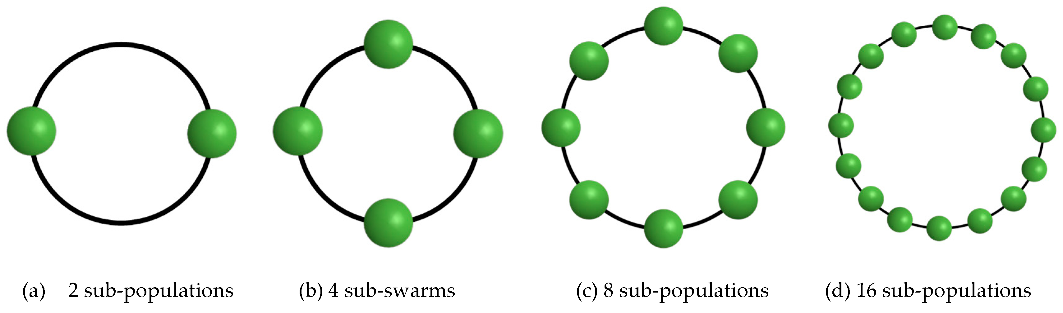 Algorithms 12 00015 g006