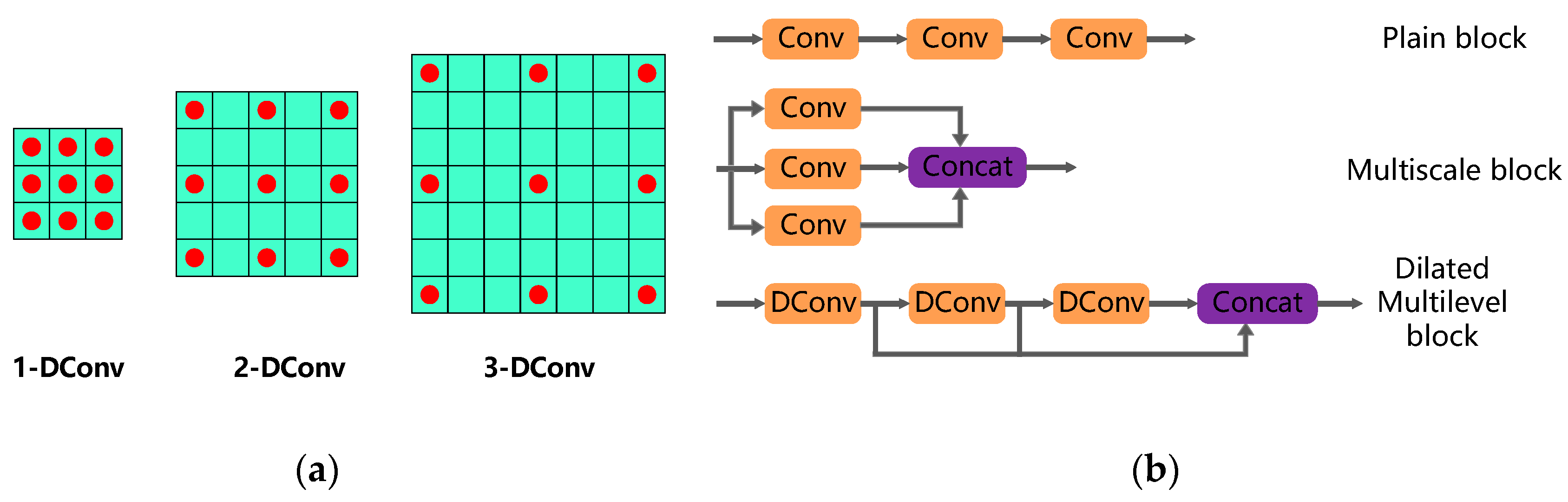 Algorithms 12 00016 g002 Algorithms 12 00016 g002