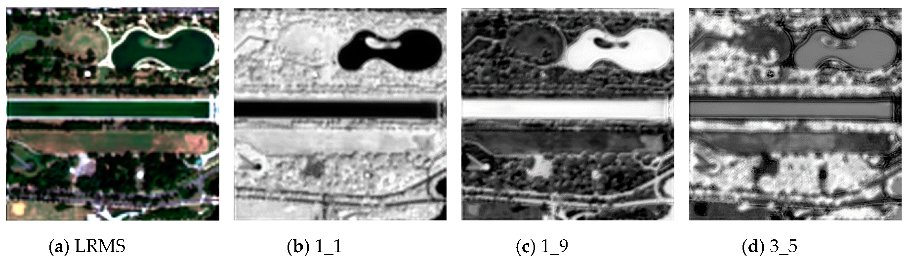 Algorithms 12 00016 g003 Algorithms 12 00016 g003