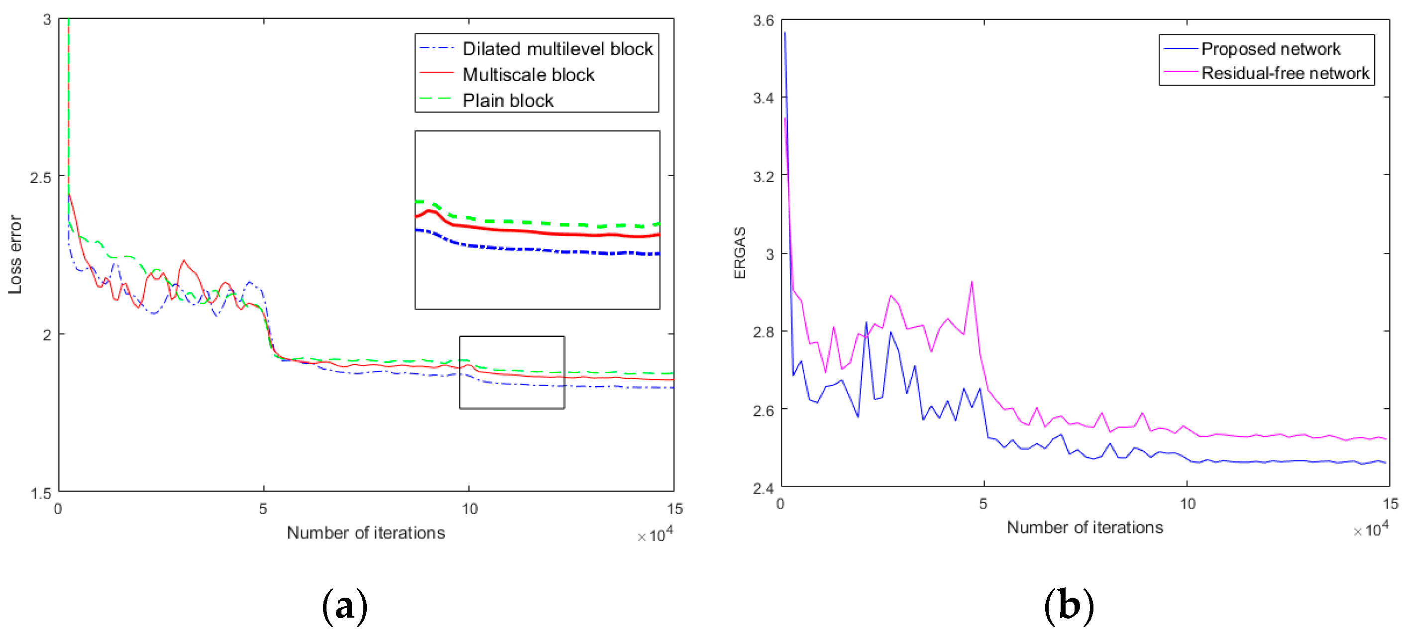 Algorithms 12 00016 g004 Algorithms 12 00016 g004