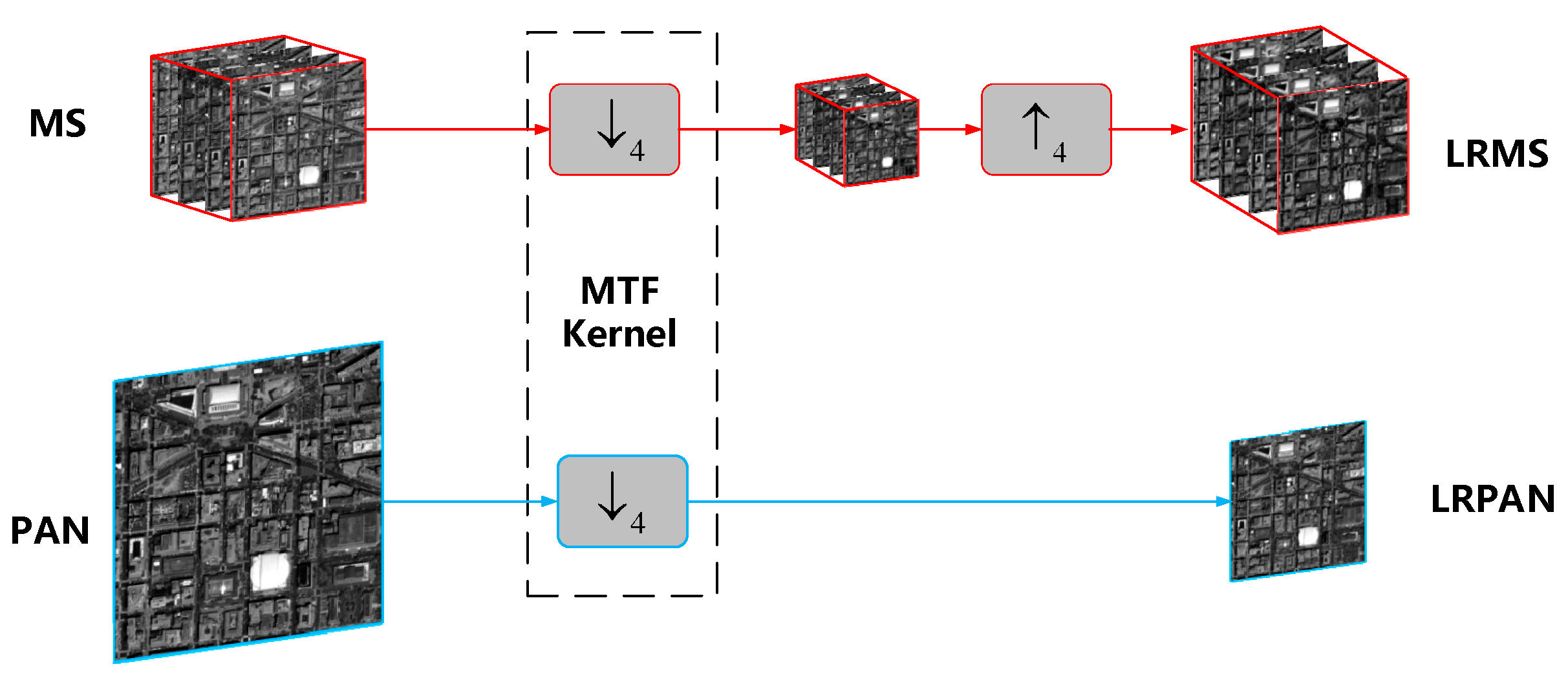 Algorithms 12 00016 g005 Algorithms 12 00016 g005