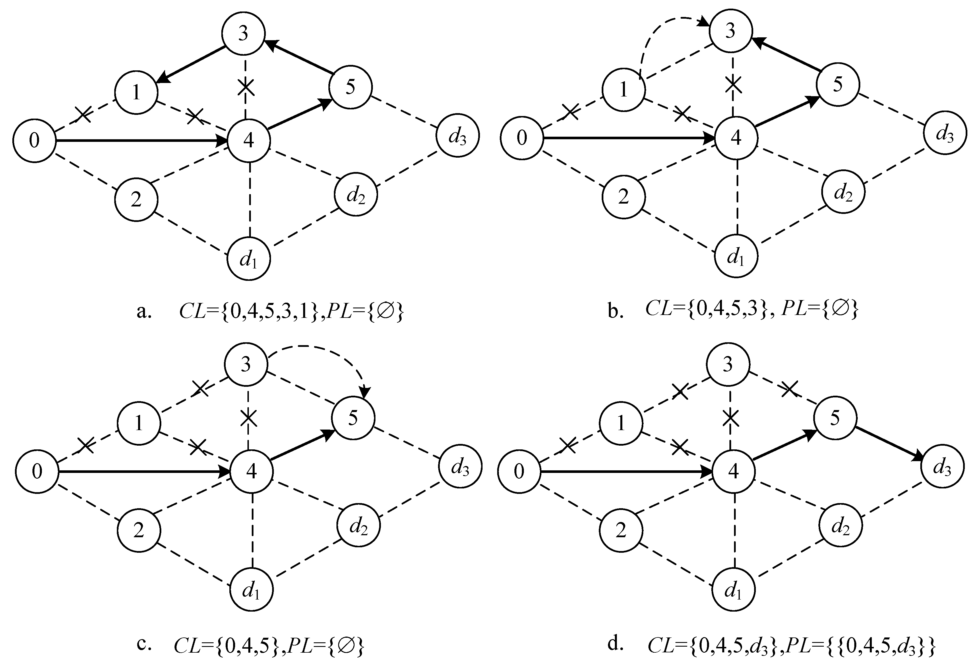 Algorithms 12 00018 g003