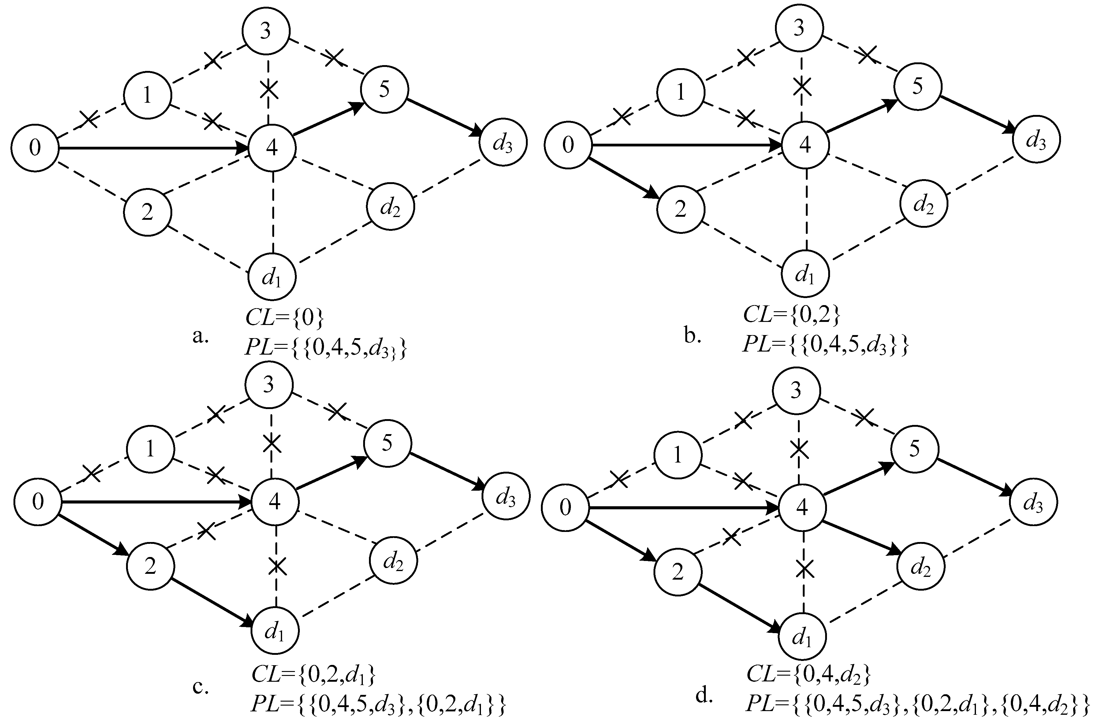Algorithms 12 00018 g004