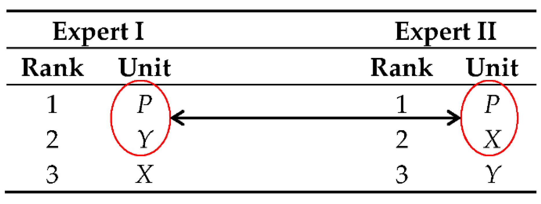 Algorithms 12 00019 g003 Algorithms 12 00019 g003