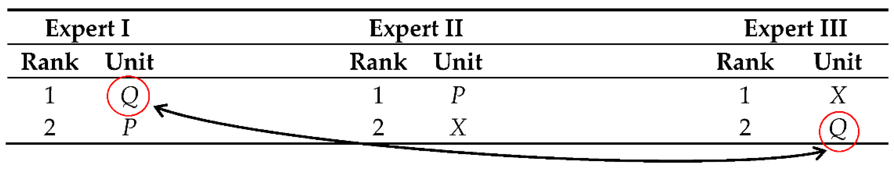 Algorithms 12 00019 g004 Algorithms 12 00019 g004