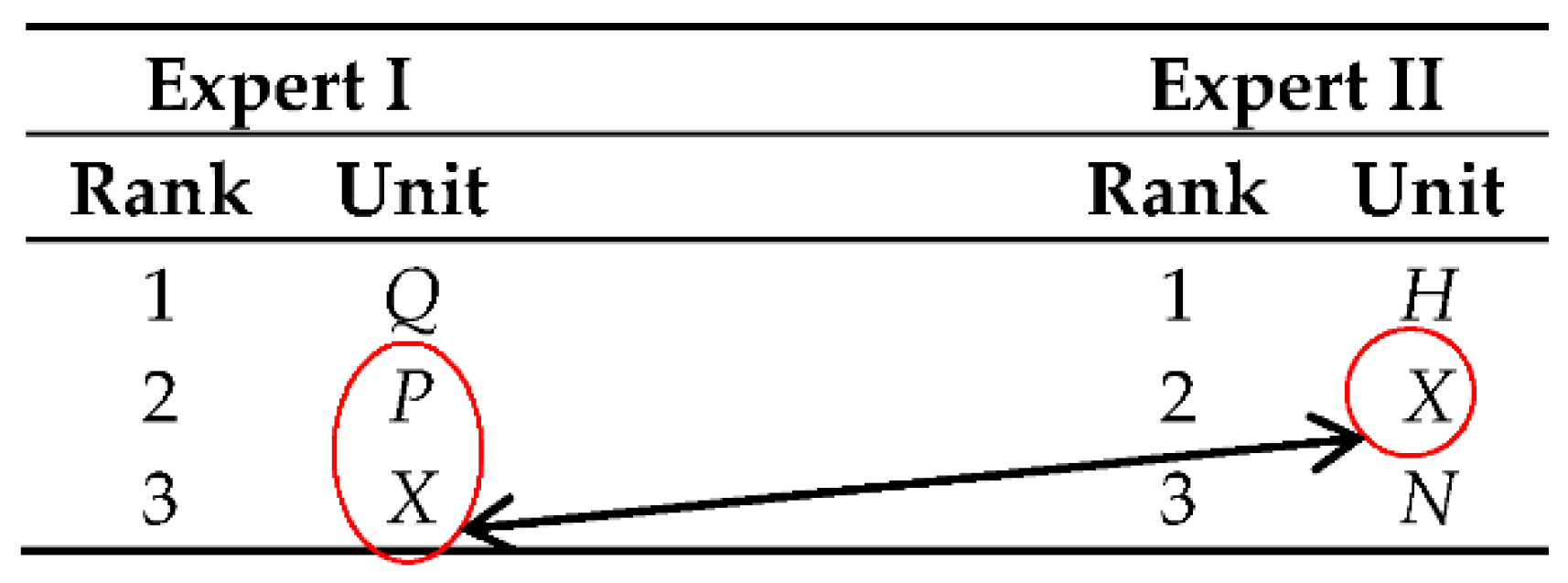 Algorithms 12 00019 g006 Algorithms 12 00019 g006