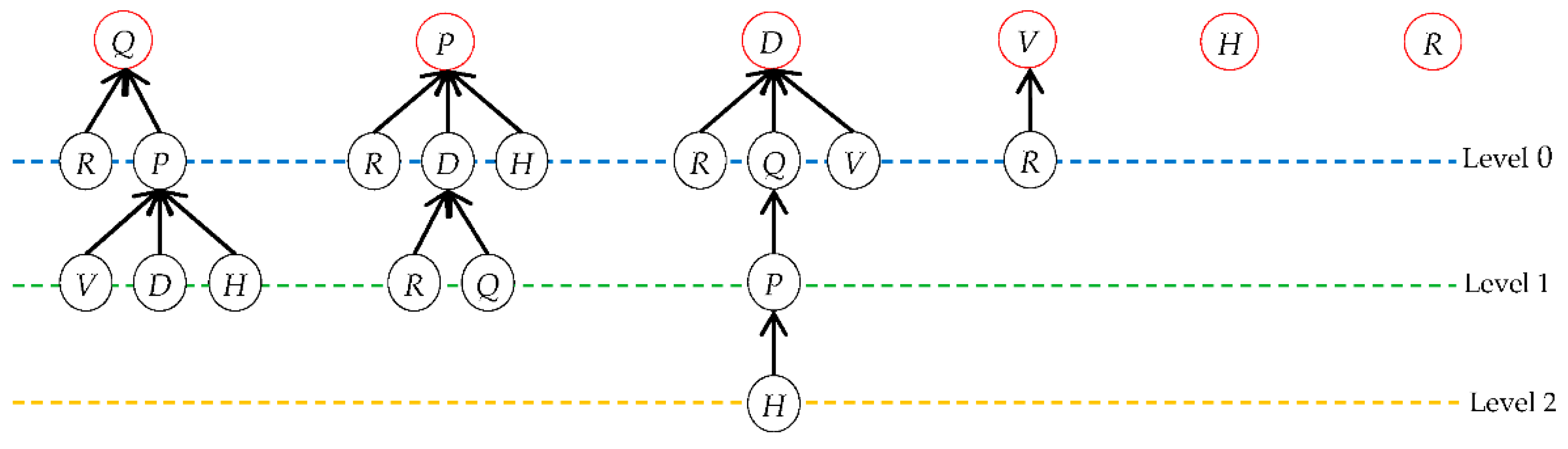 Algorithms 12 00019 g009 Algorithms 12 00019 g009