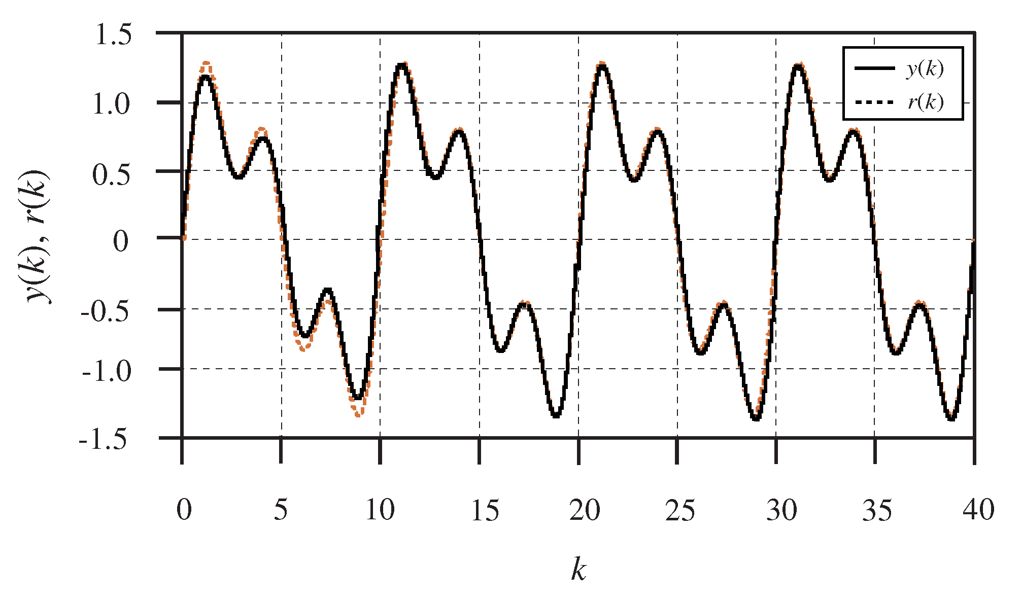Algorithms 12 00020 g008