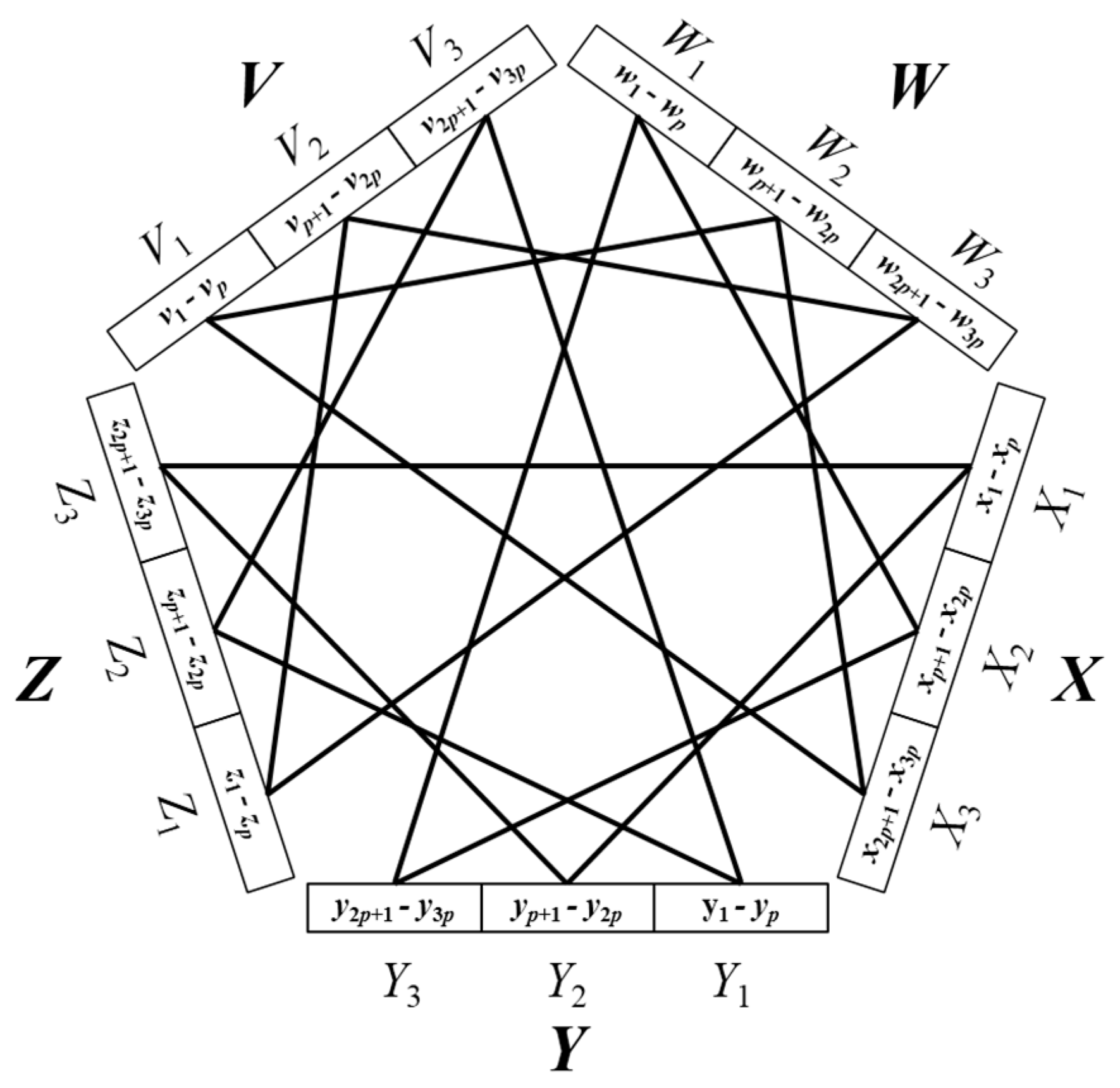 Algorithms 12 00023 g002