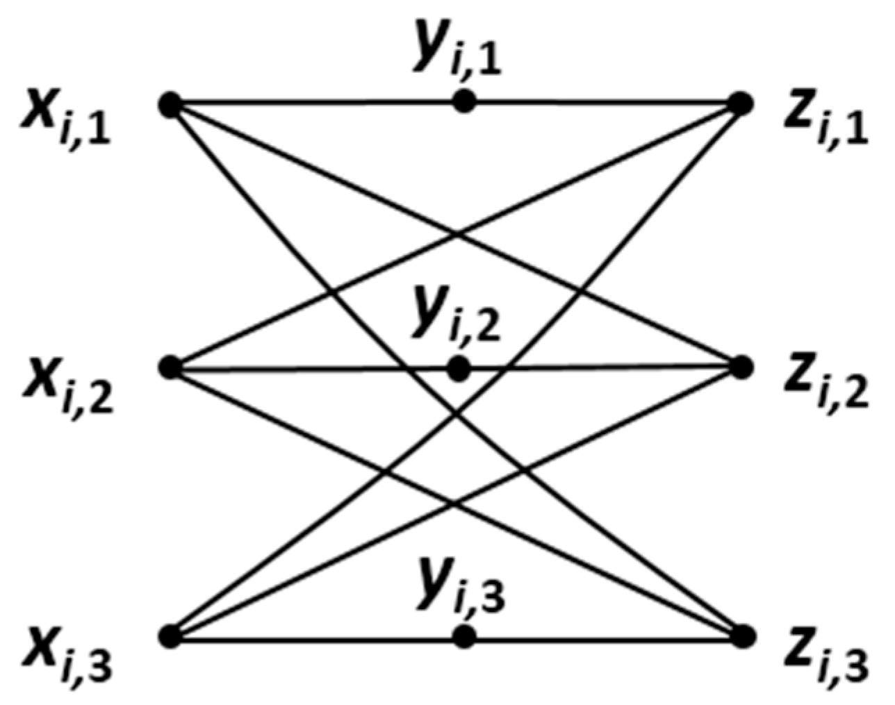 Algorithms 12 00023 g003